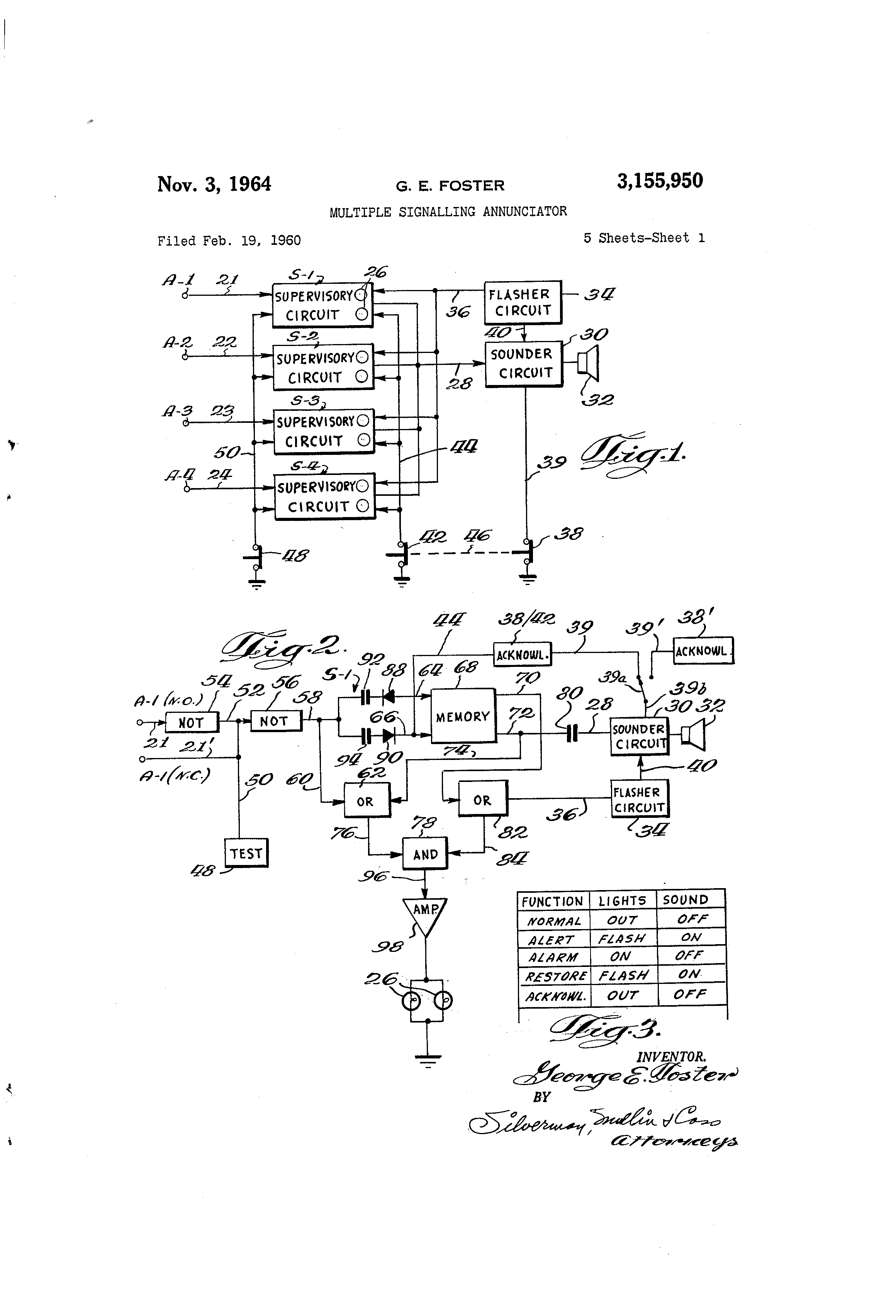 multiple signalling annunciator