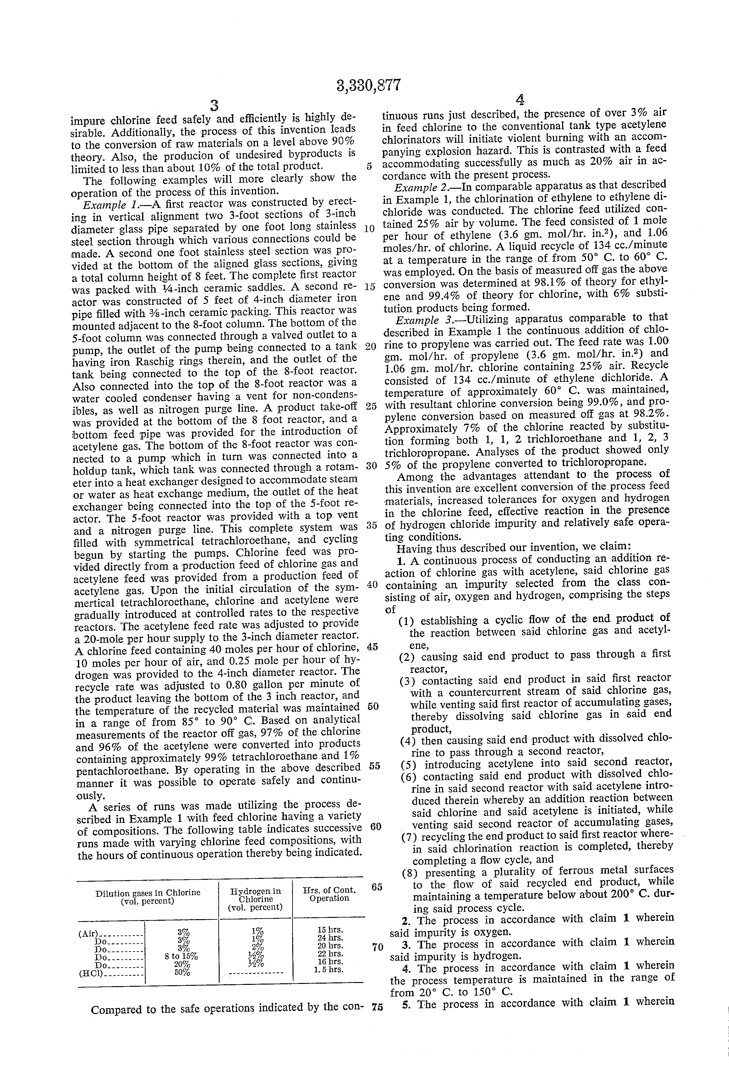 process for the chlorination of unsaturated hydrocarbons and