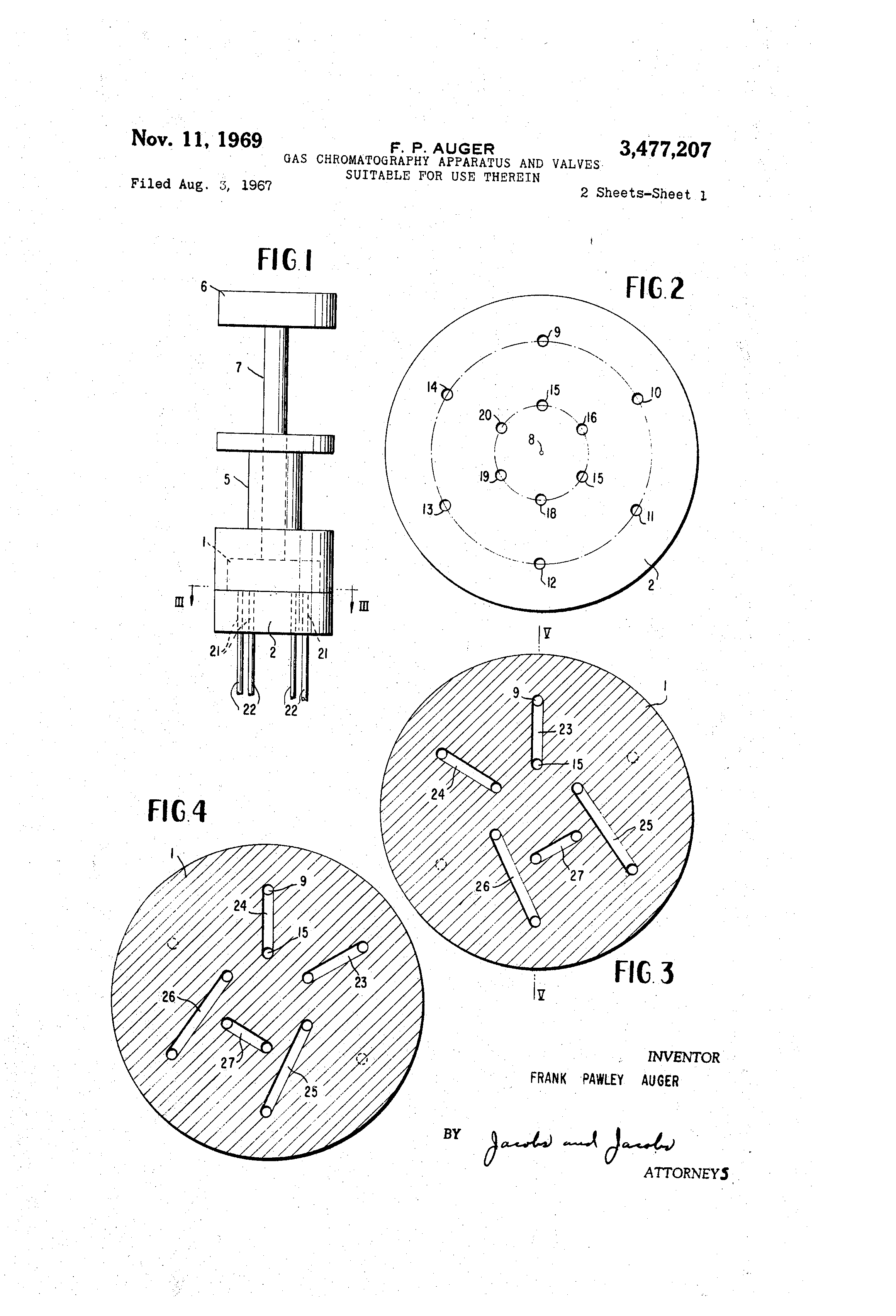 Gas Chromatography Apparatus