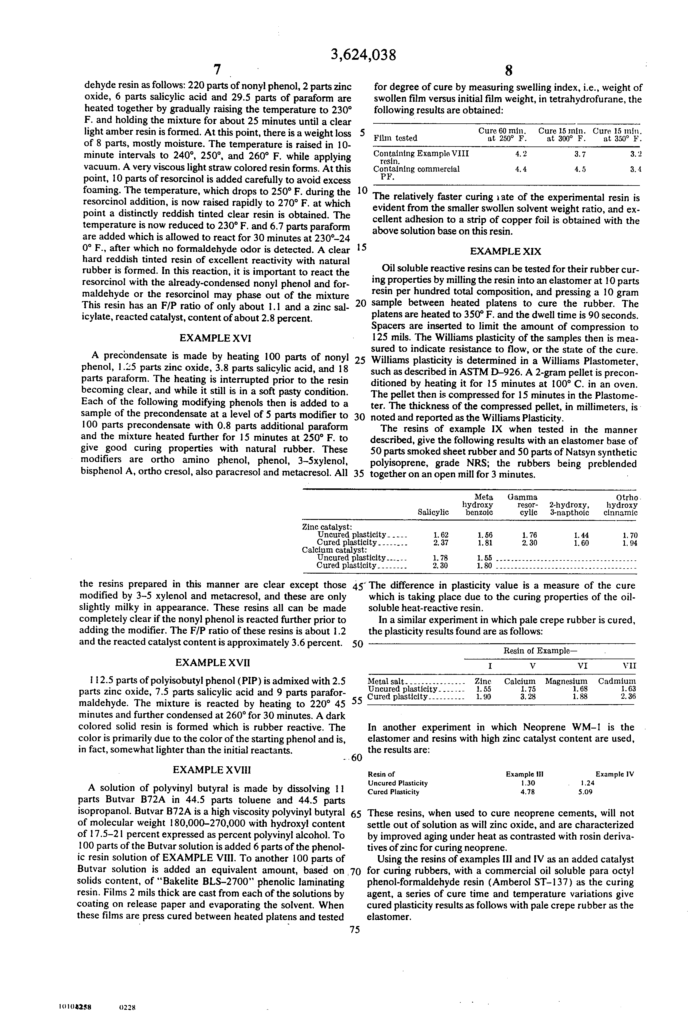 phenol formaldehyde resin consisting of an aryl or alkyl
