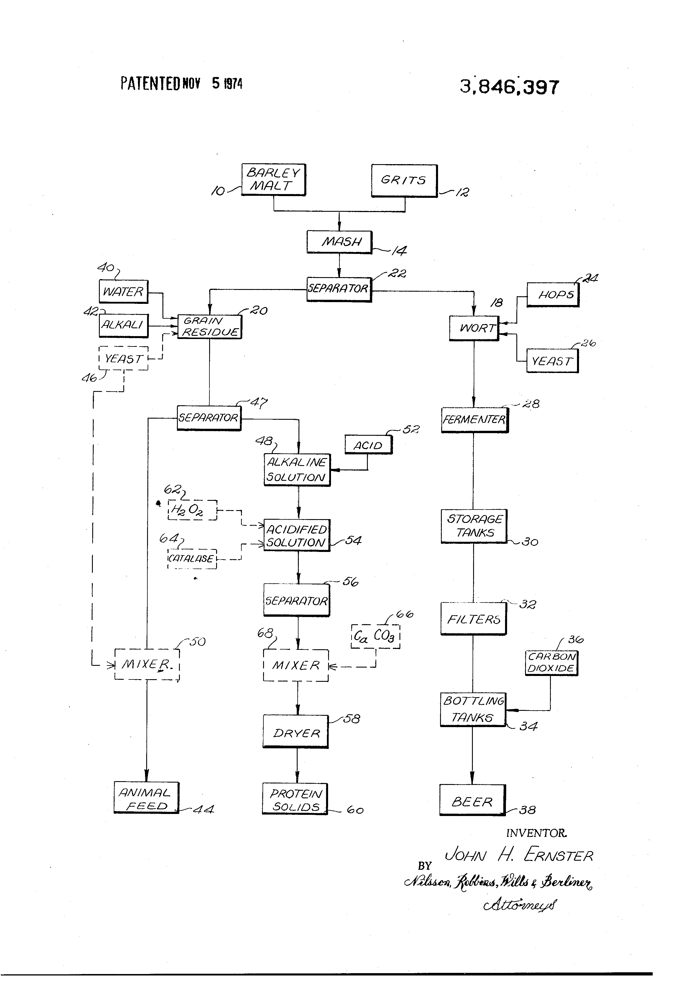 Patent US3846397 Process For Utilizing Barley Malt Google Patentsuche