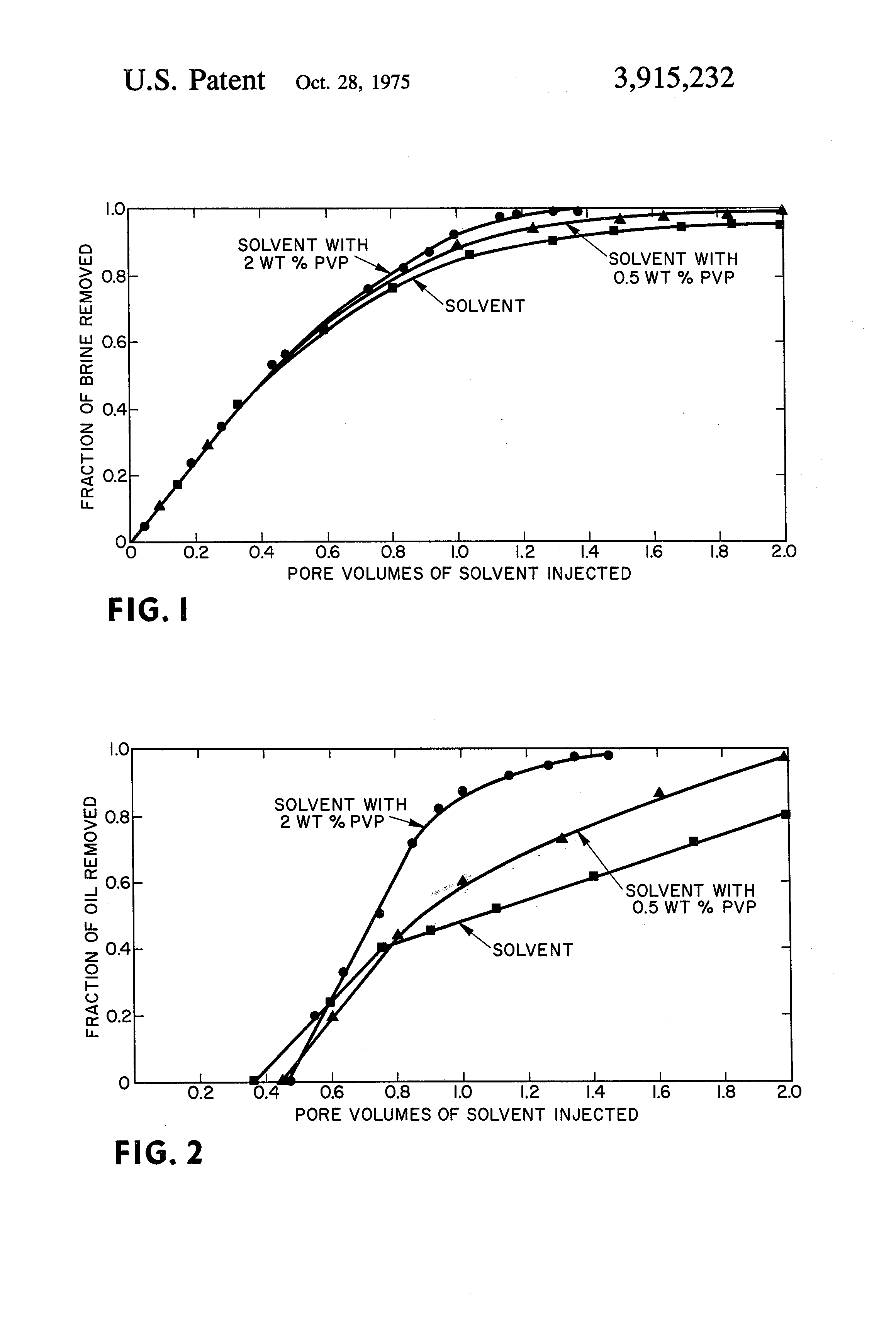 US3915232 1