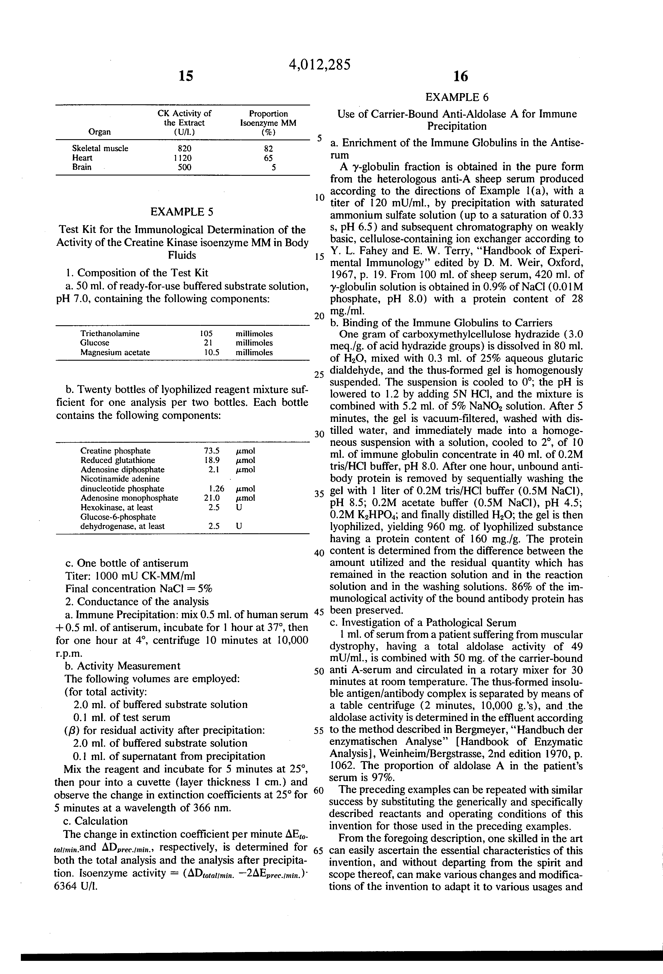 analysis of isoenzyme patterns