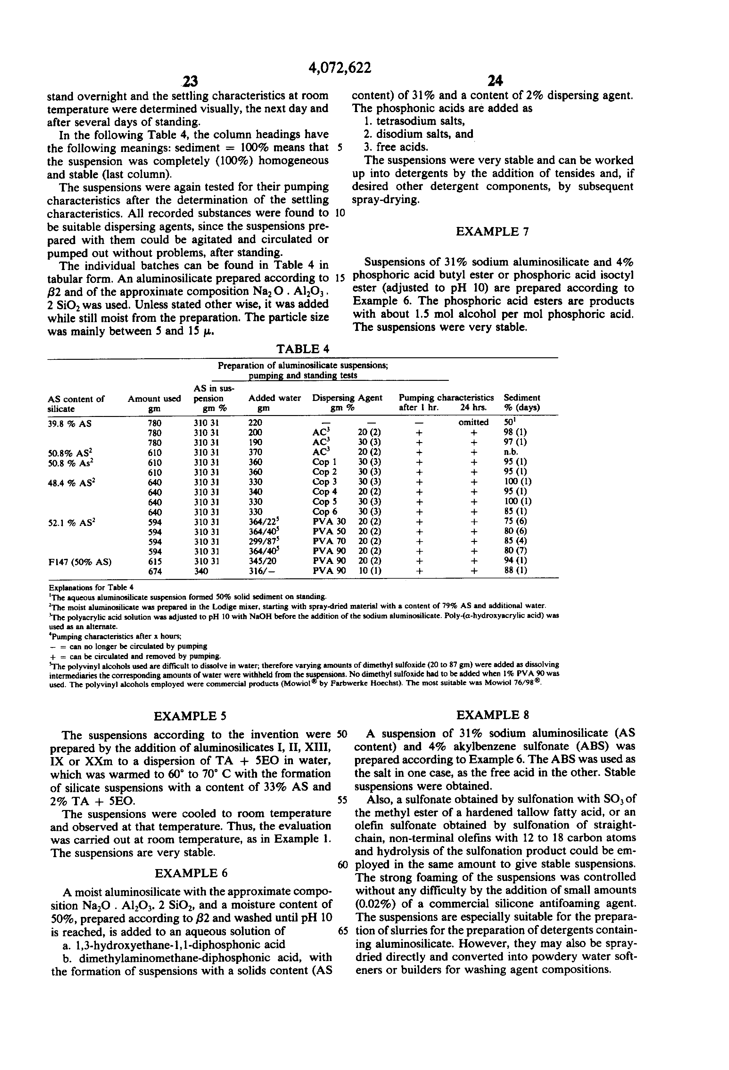 stable aqueous suspension of water-insoluble, calcium-binding