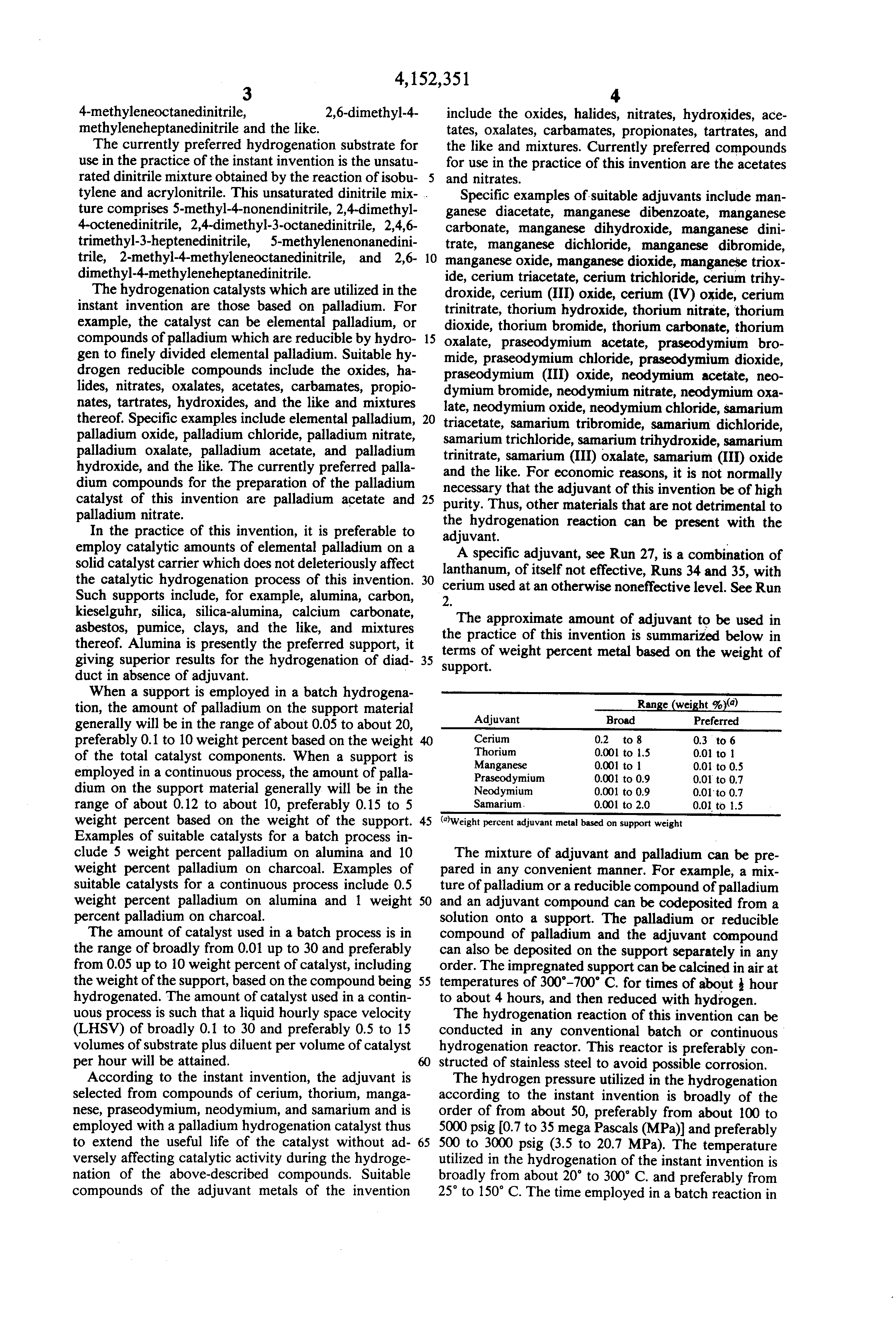 process for the hydrogenation of olefinic unsaturation in an