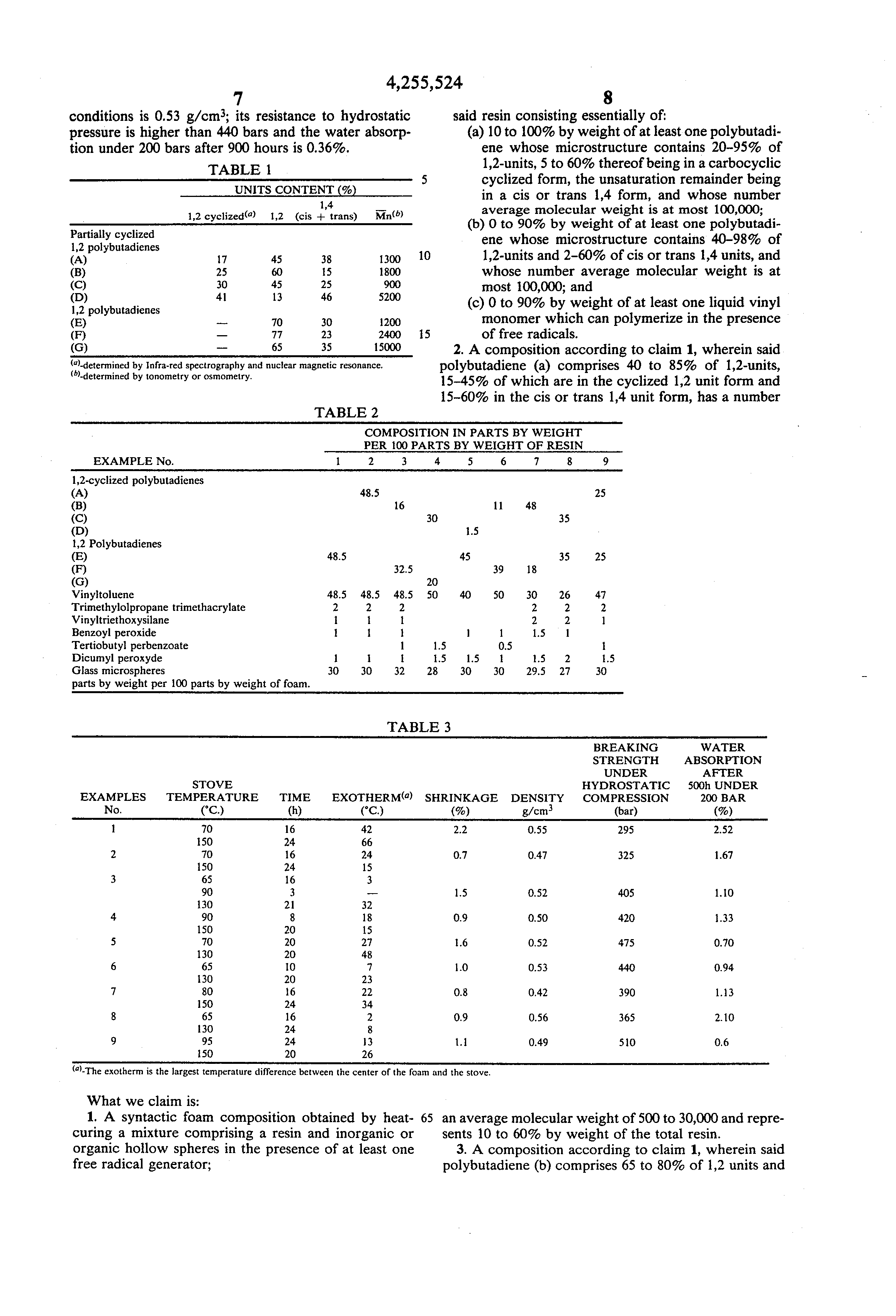 syntactic foam compositions useful for manufacturing floating