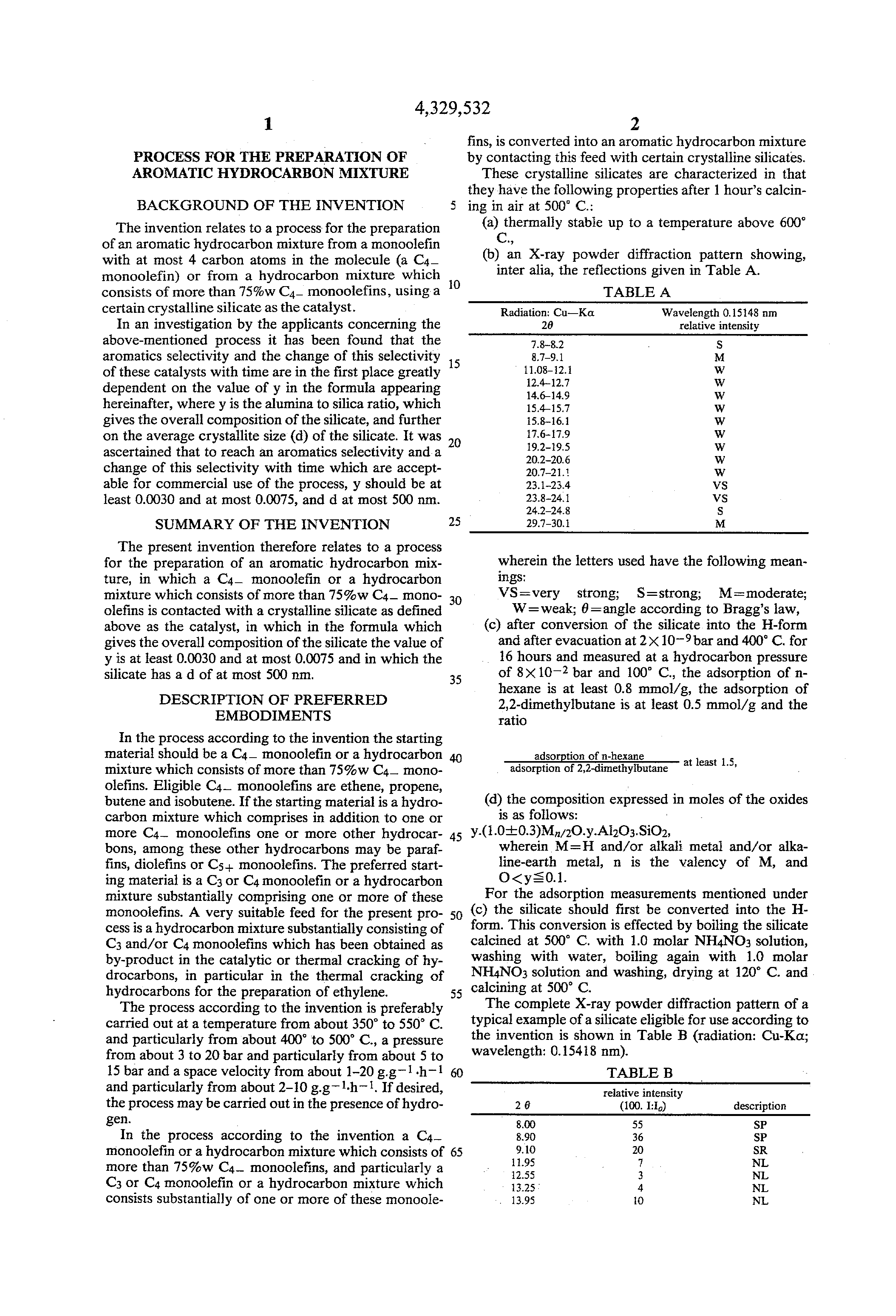 process for the preparation of aromatic hydrocarbon mixture
