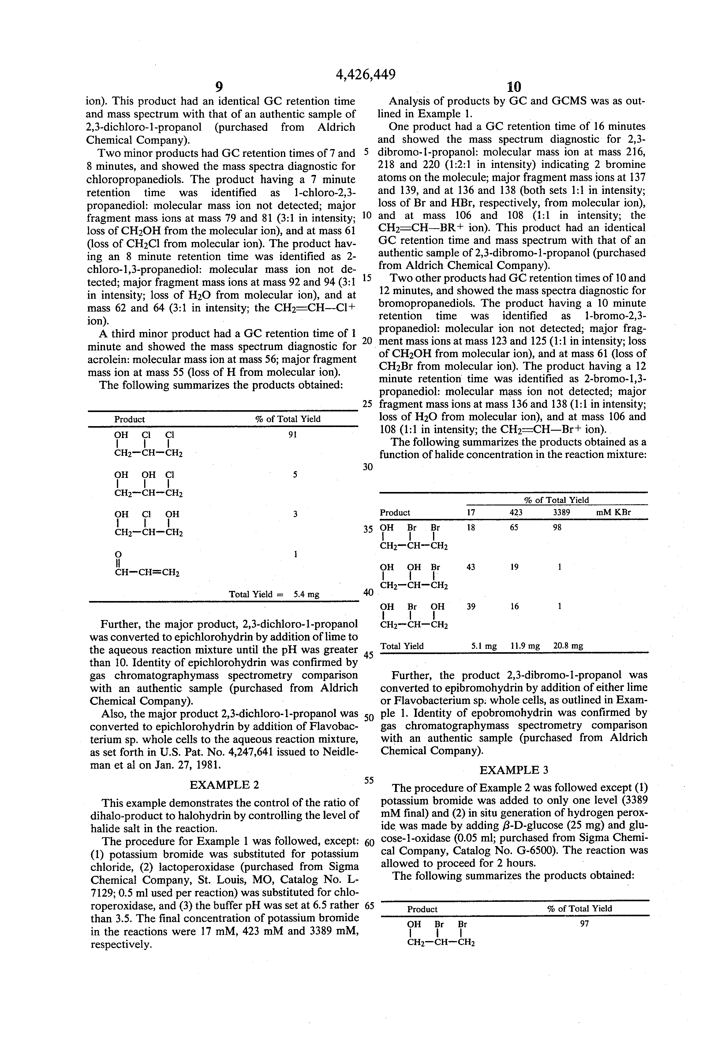 method for producing vicinal dihalogenated products