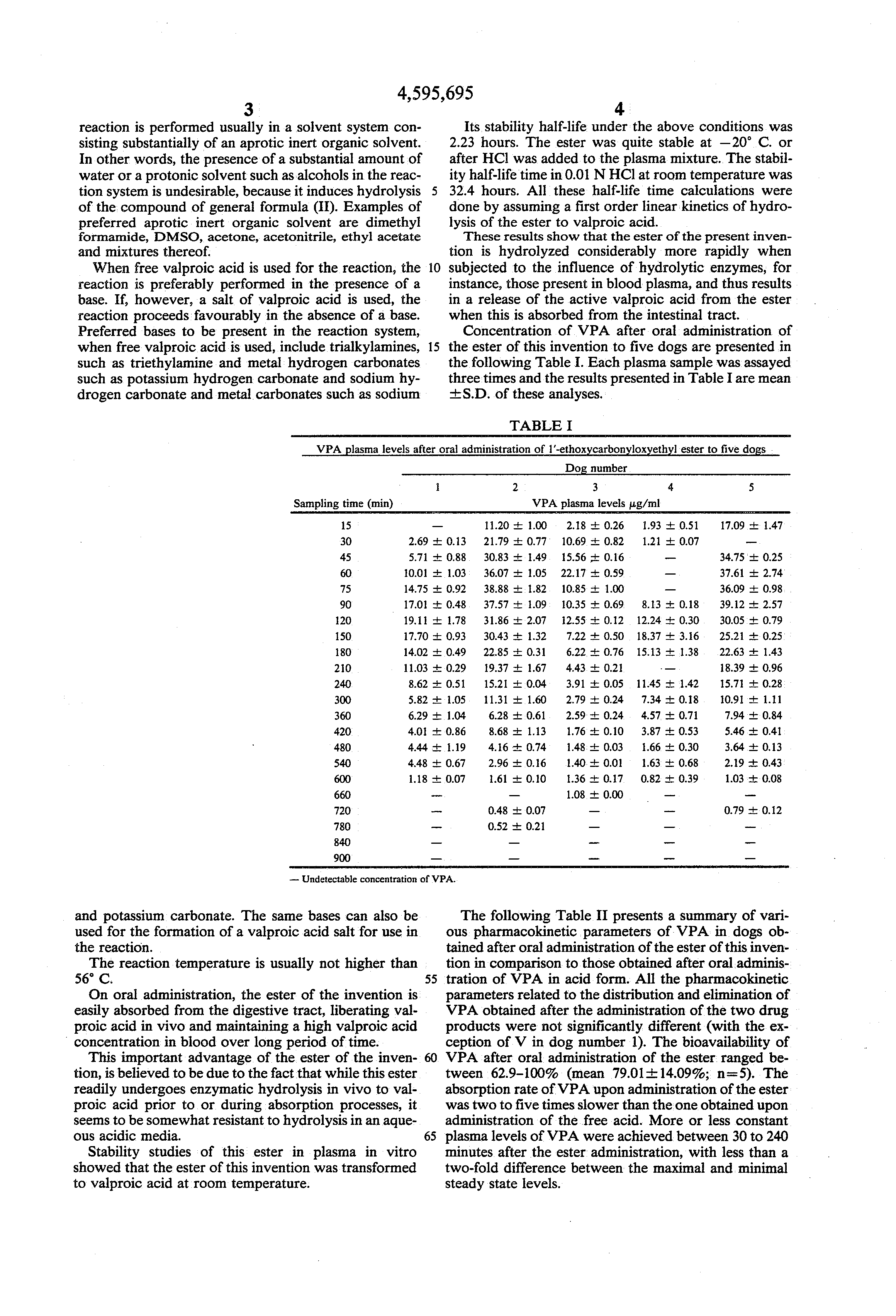 Valproic Acid Us Pharmacy