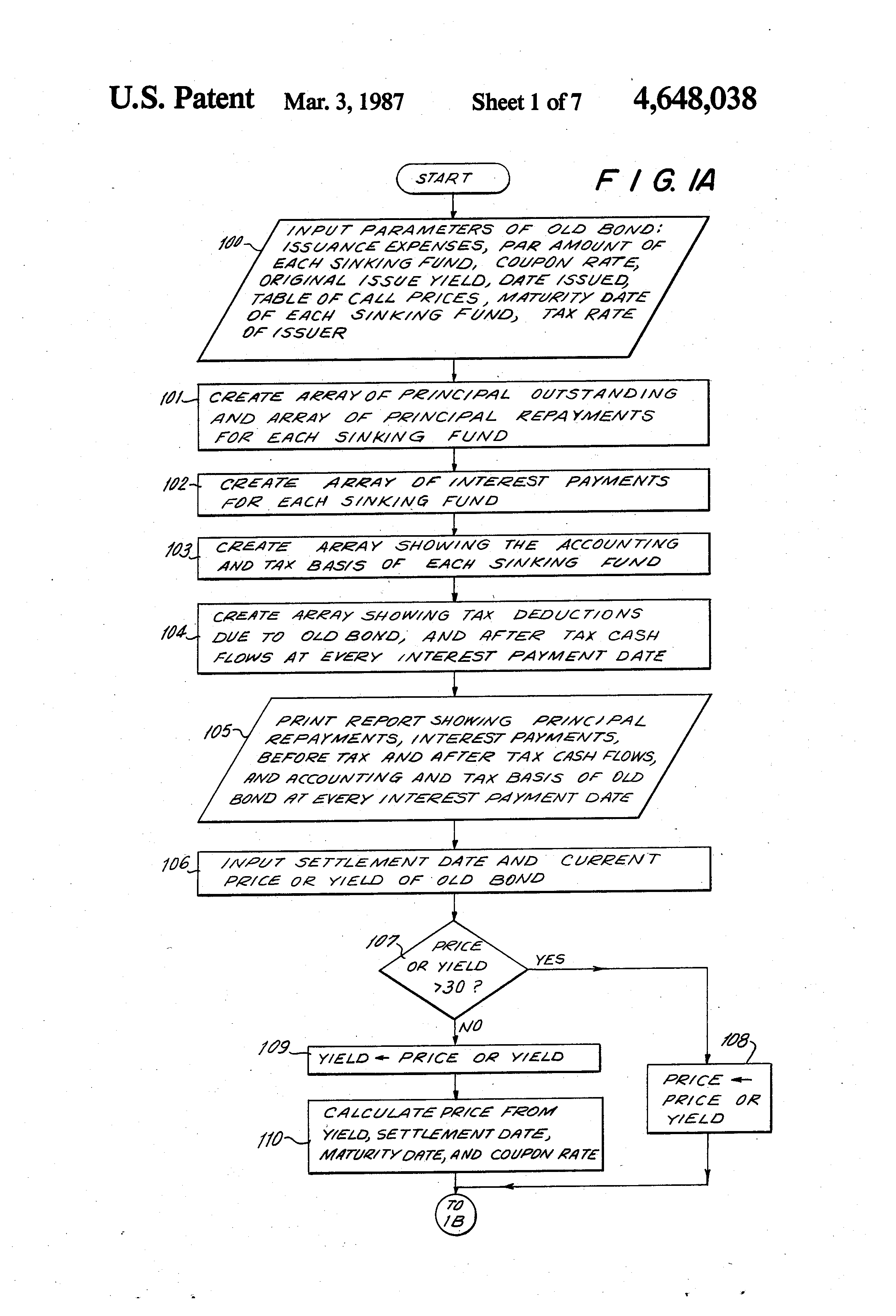 Zero coupon bond tax irs