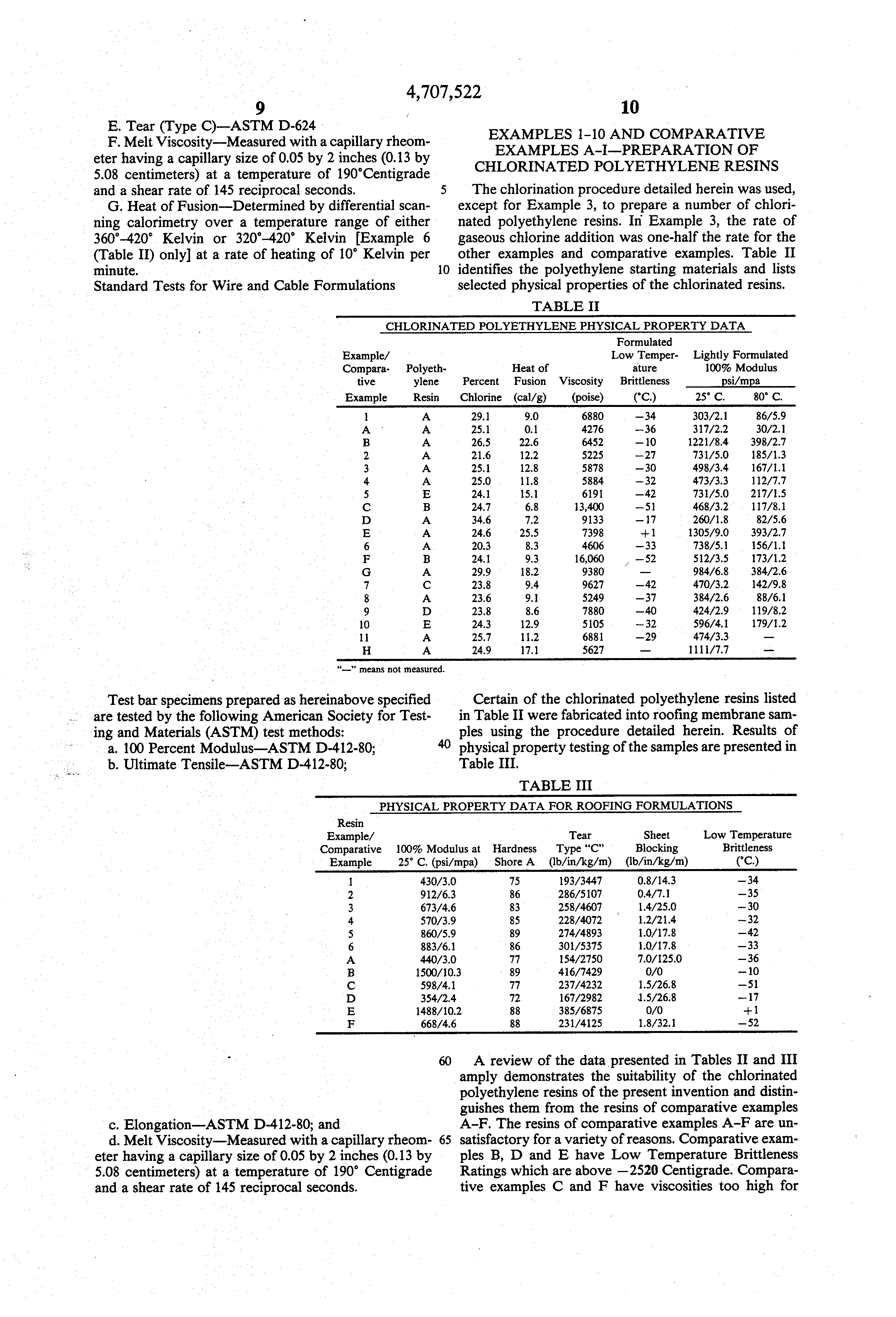 low viscosity, semicrystalline chlorinated polyethylene resins
