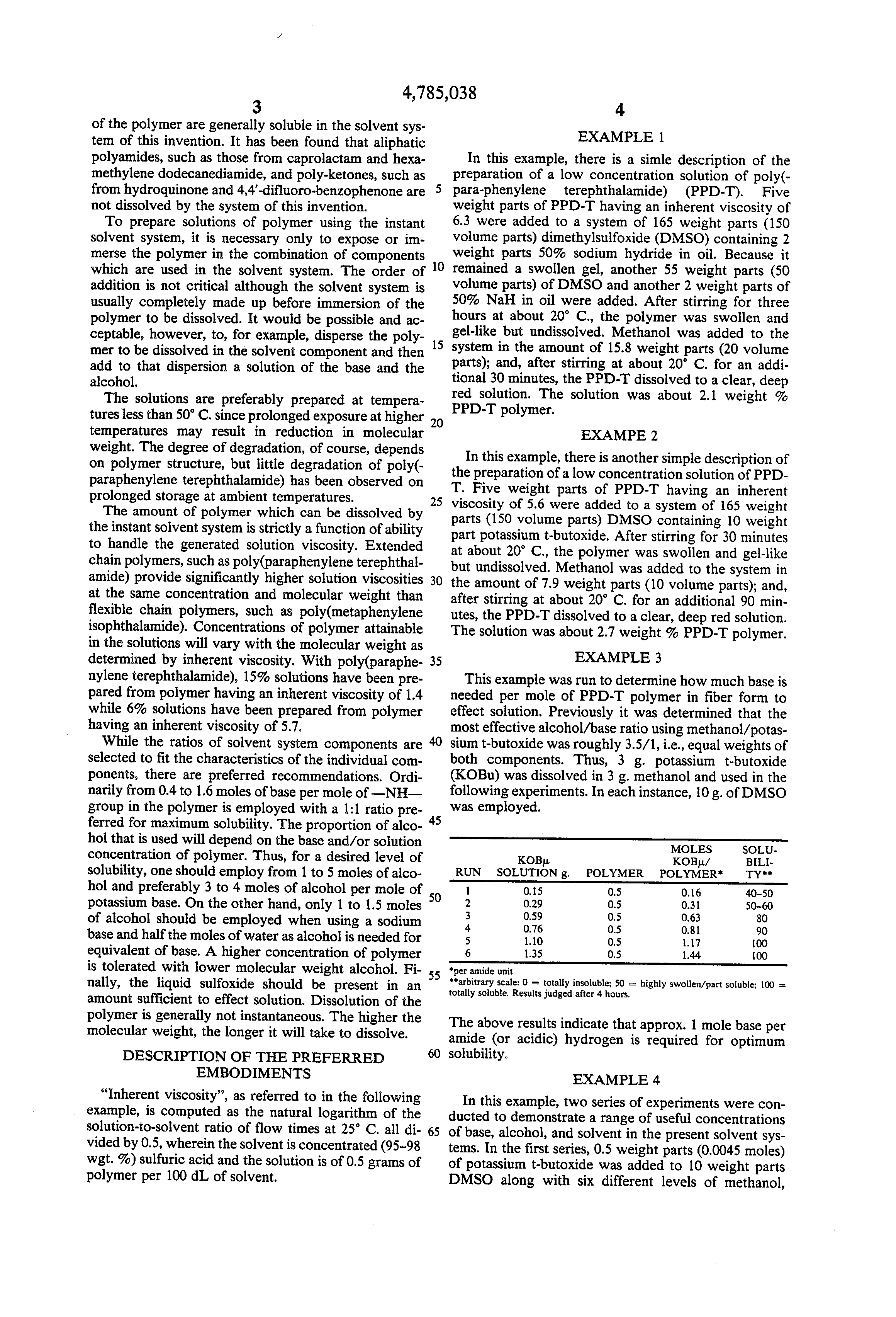 solvent system for difficultly soluble polymers