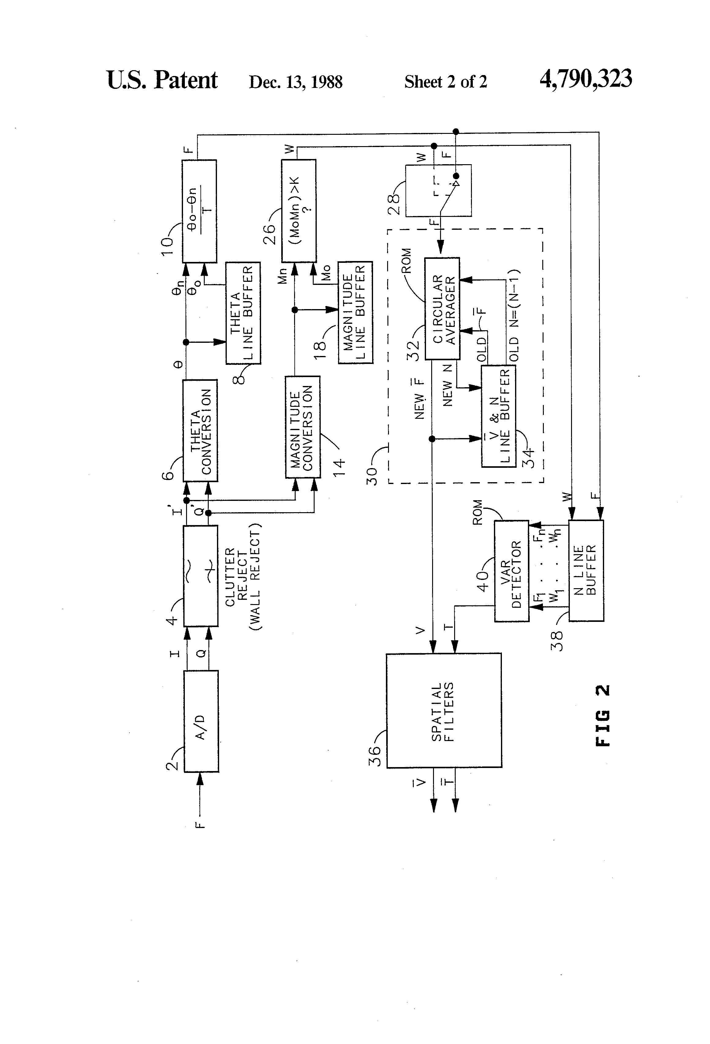 Line Drawing Algorithm Derivation : Patent us flow imaging detector google patentsuche