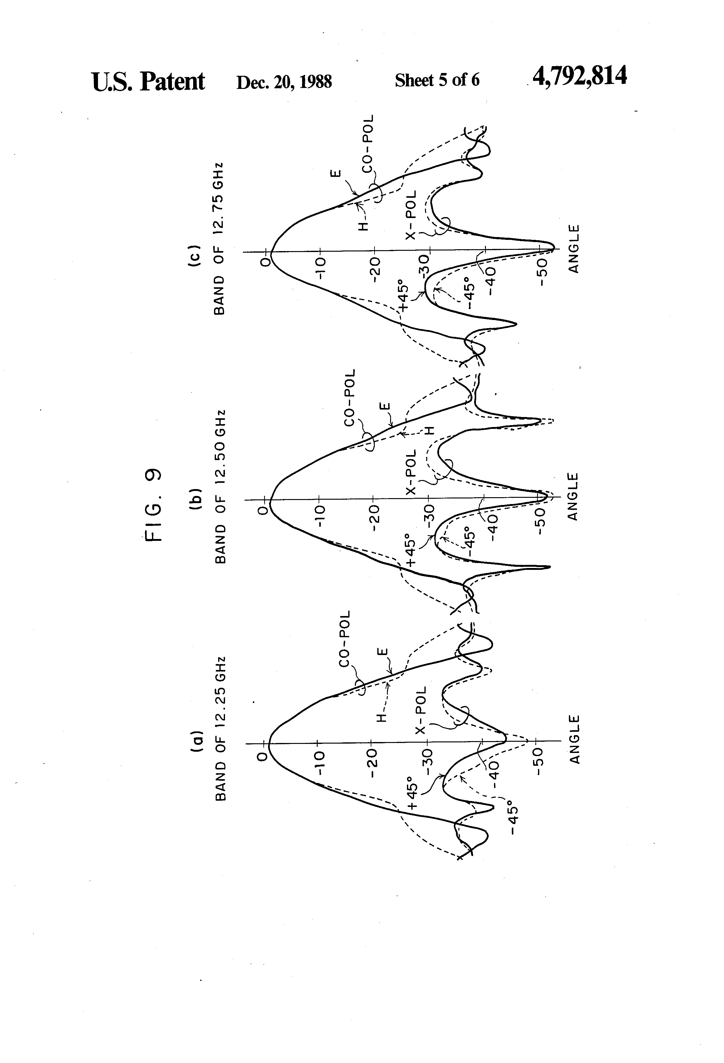 Patent US4792814 Conical horn antenna applicable to plural modes of waves