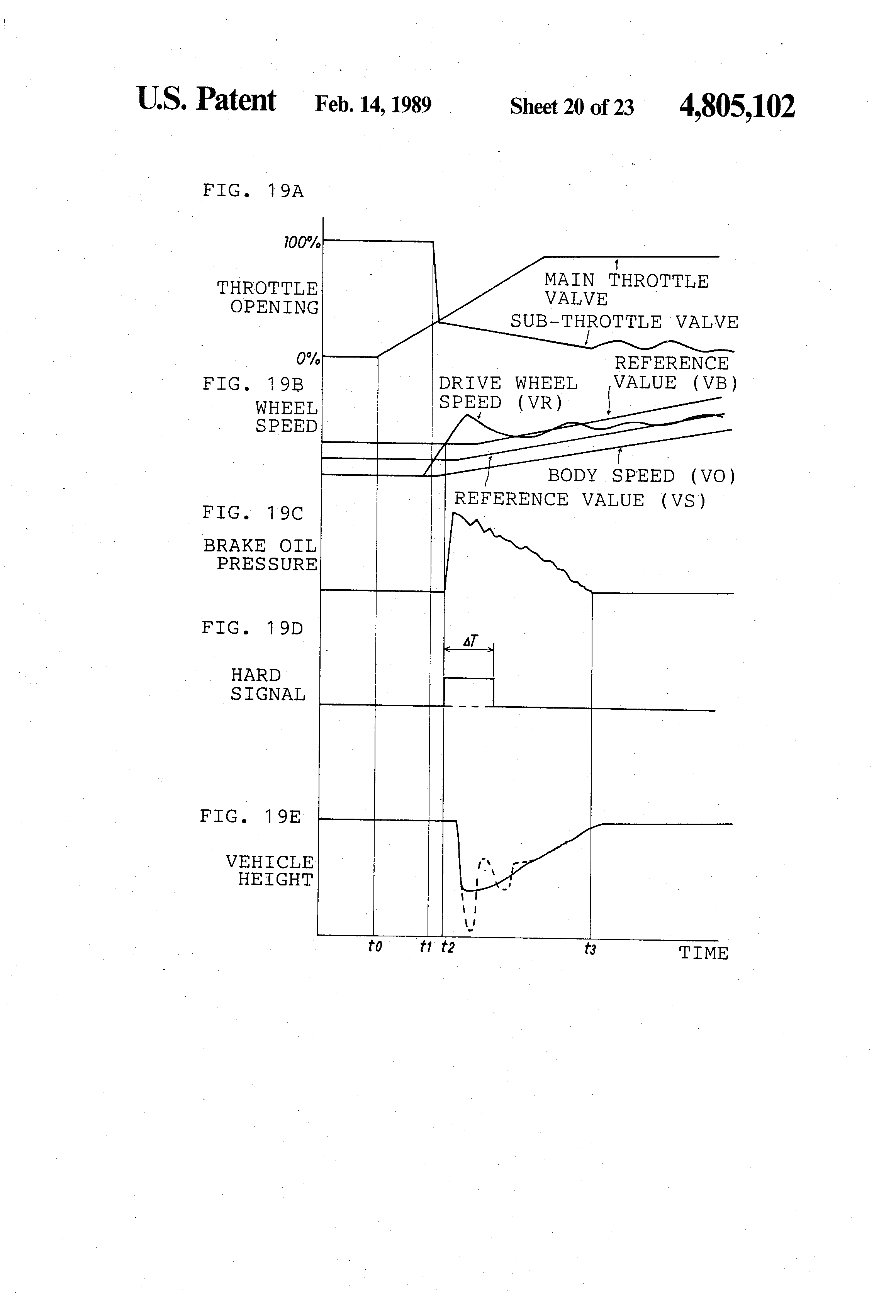 Patent US4805102 - Method for controlling a vehicle attitude - Google
