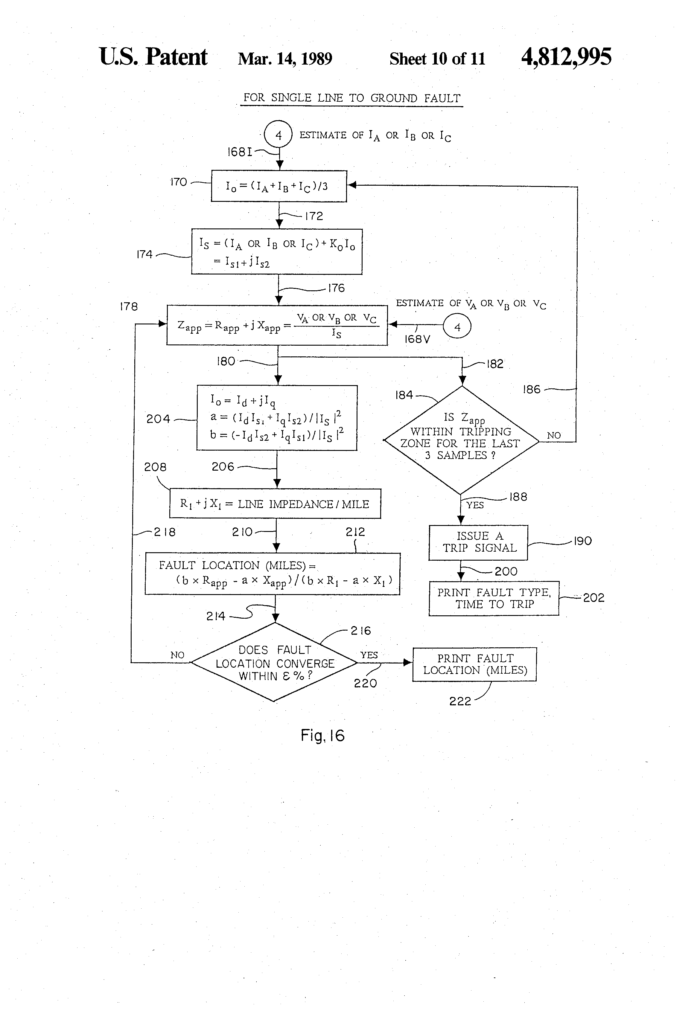 scala filter method map scala filter method map