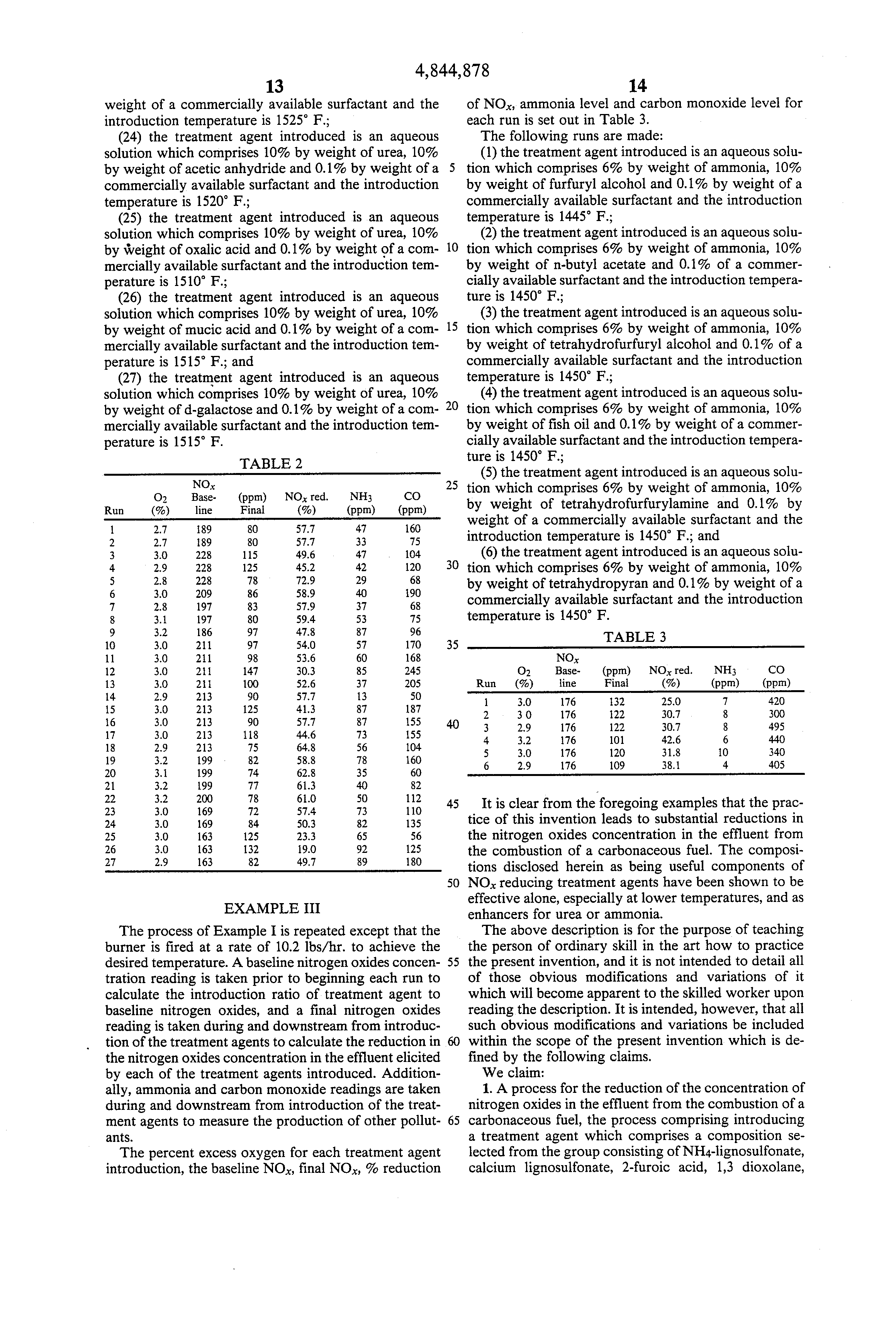 process for the reduction of nitrogen oxides in an effluent