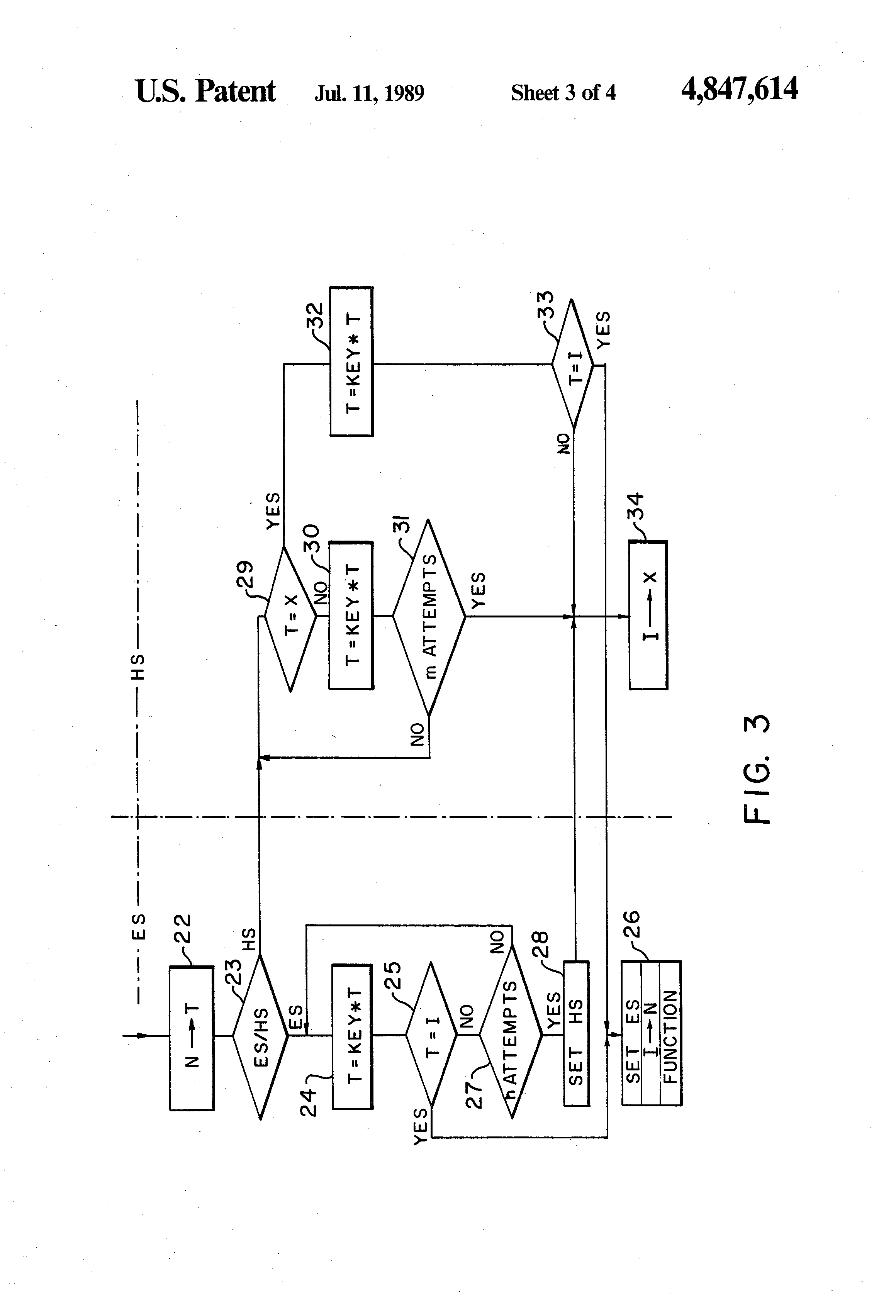 Patent US4847614 - Electronic remote control means, especially for