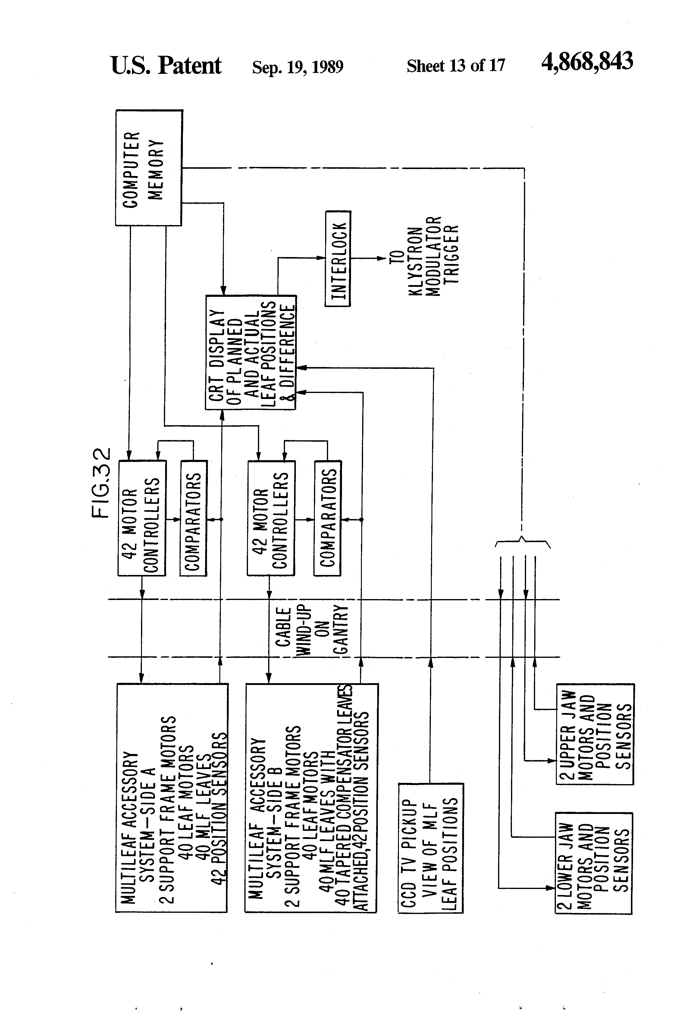 patent us4868843 multileaf collimator and compensator for