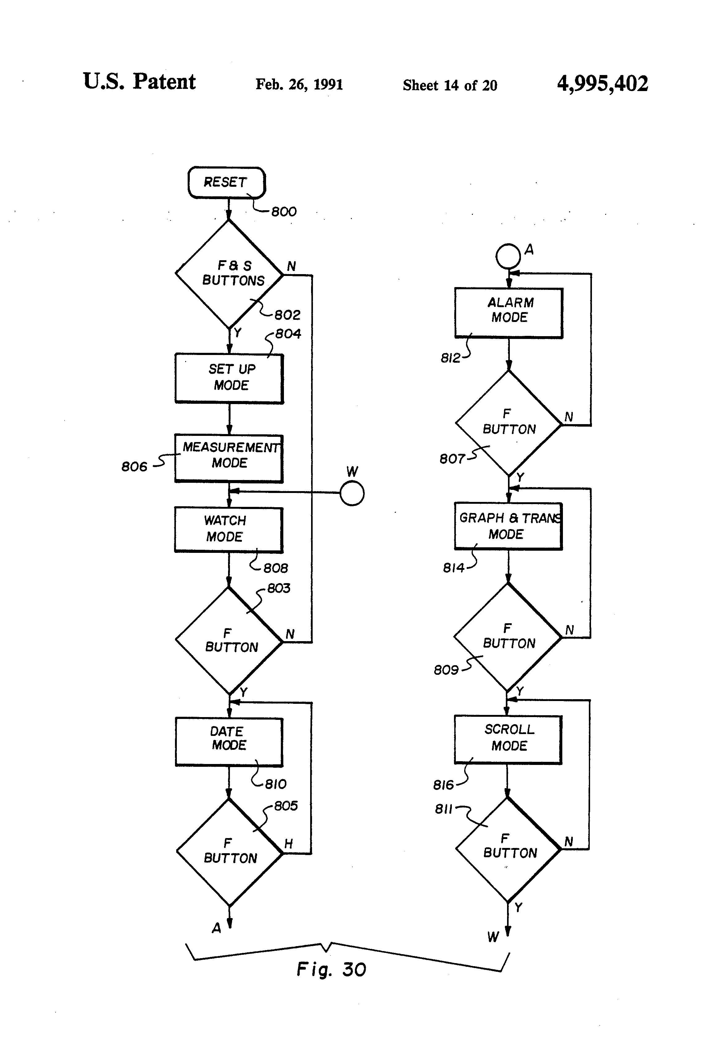 a novel method for whole blood a novel method for whole blood