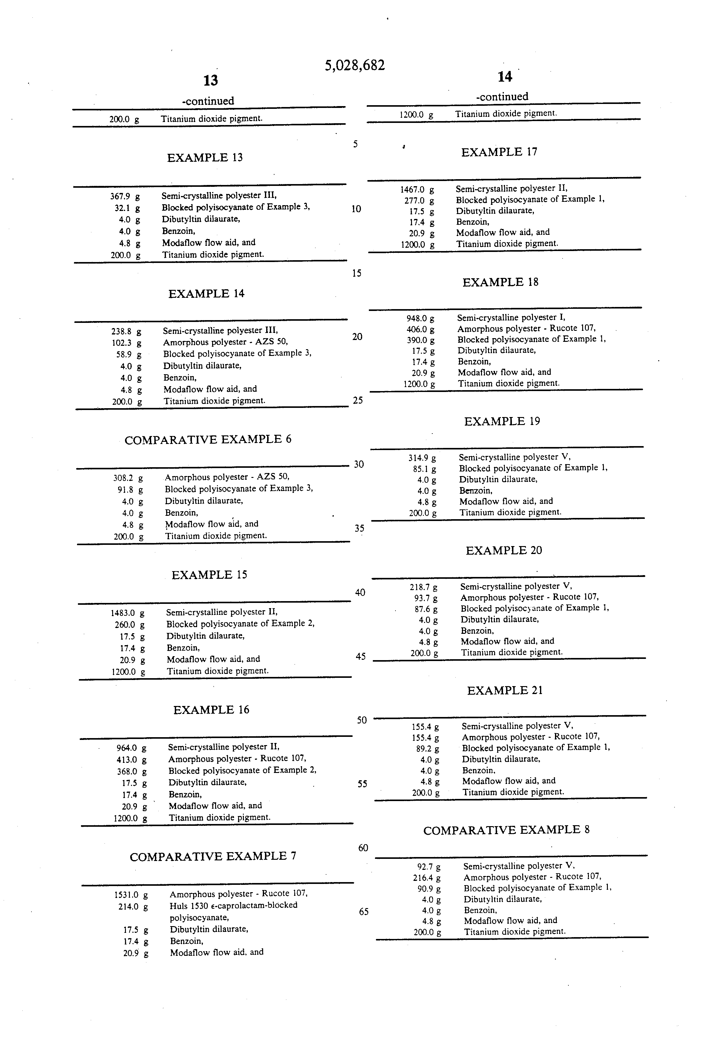 oxime-blocked polysicyanates and polyester and powder coating
