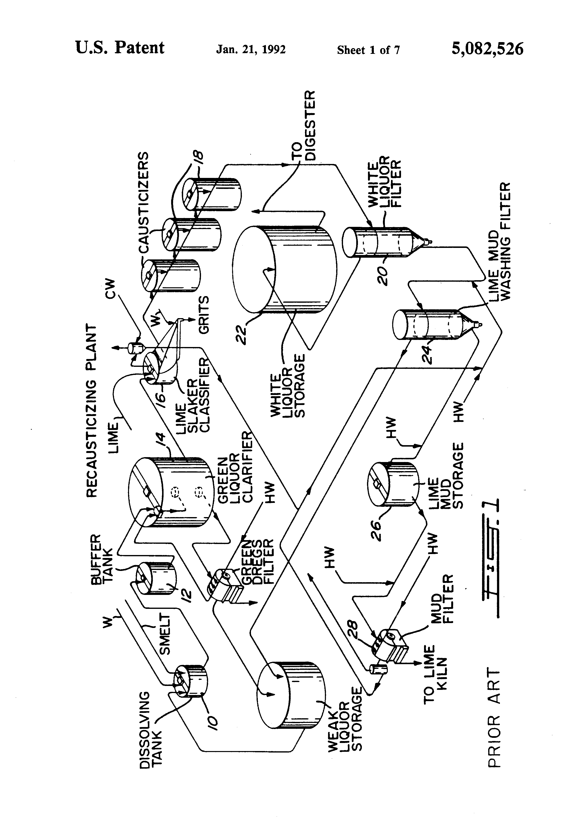 Patent US5082526 Process of producing kraft pulping liquor by the
