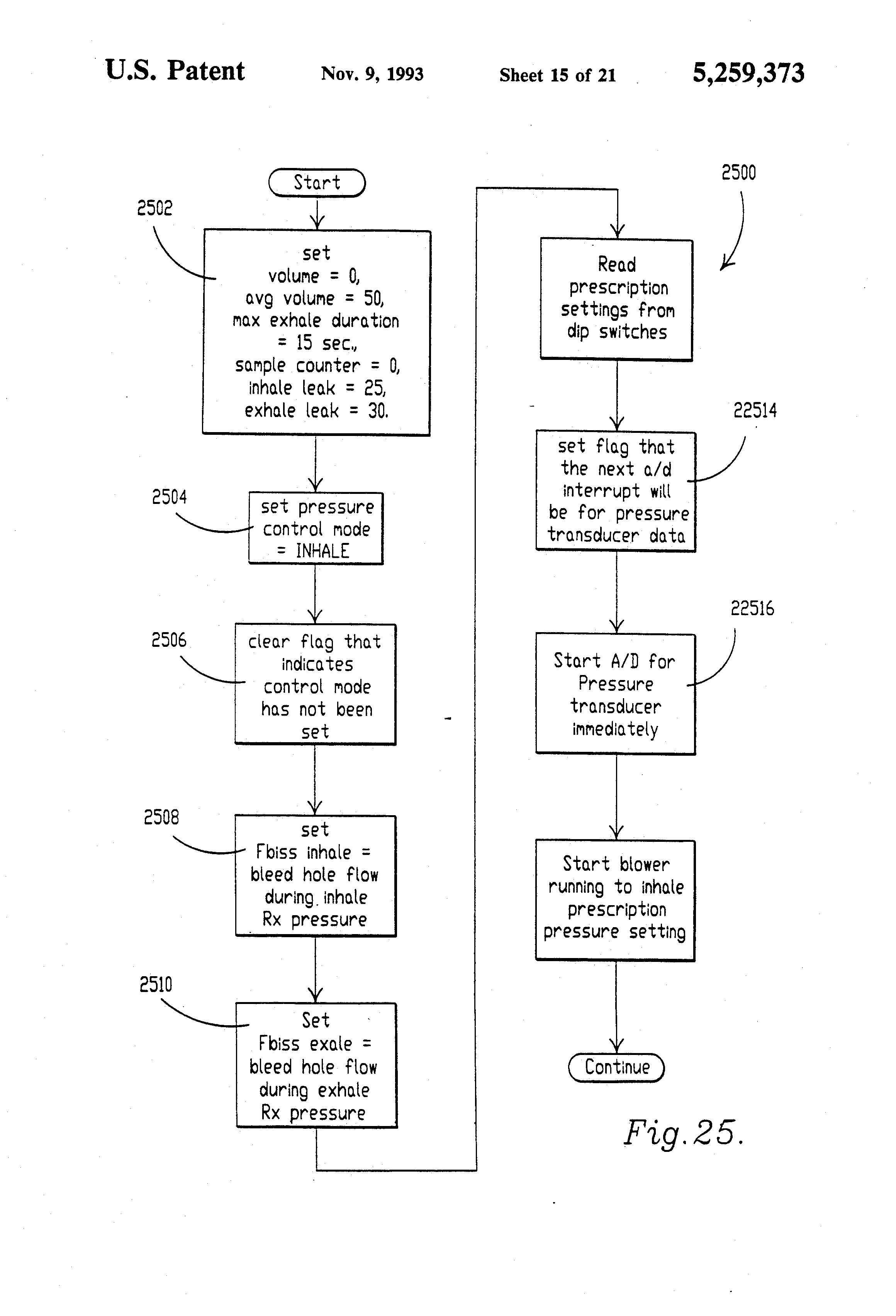 inspiratory airway pressure system controlled by the detection