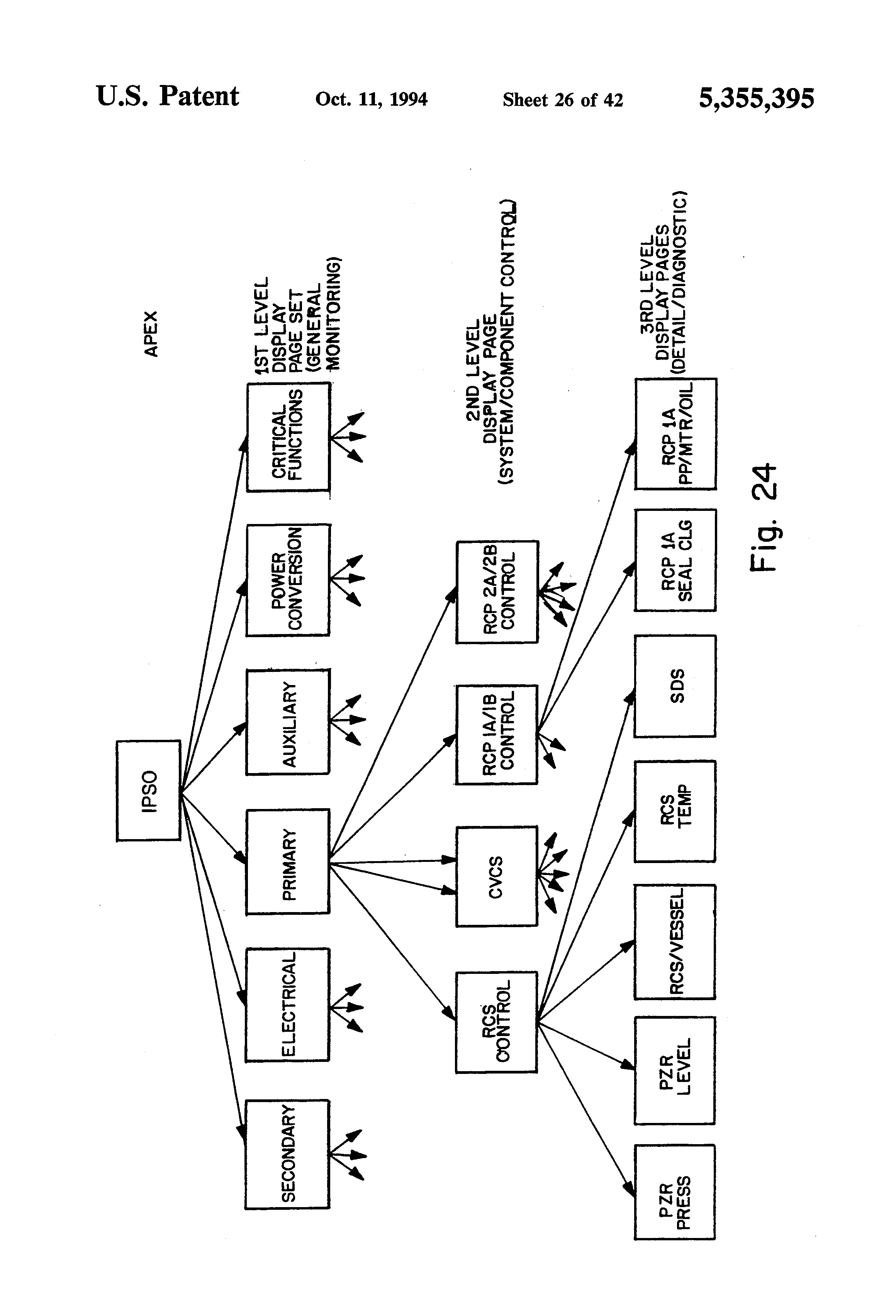 dynamic alarm presentation in a nuclear plant control room