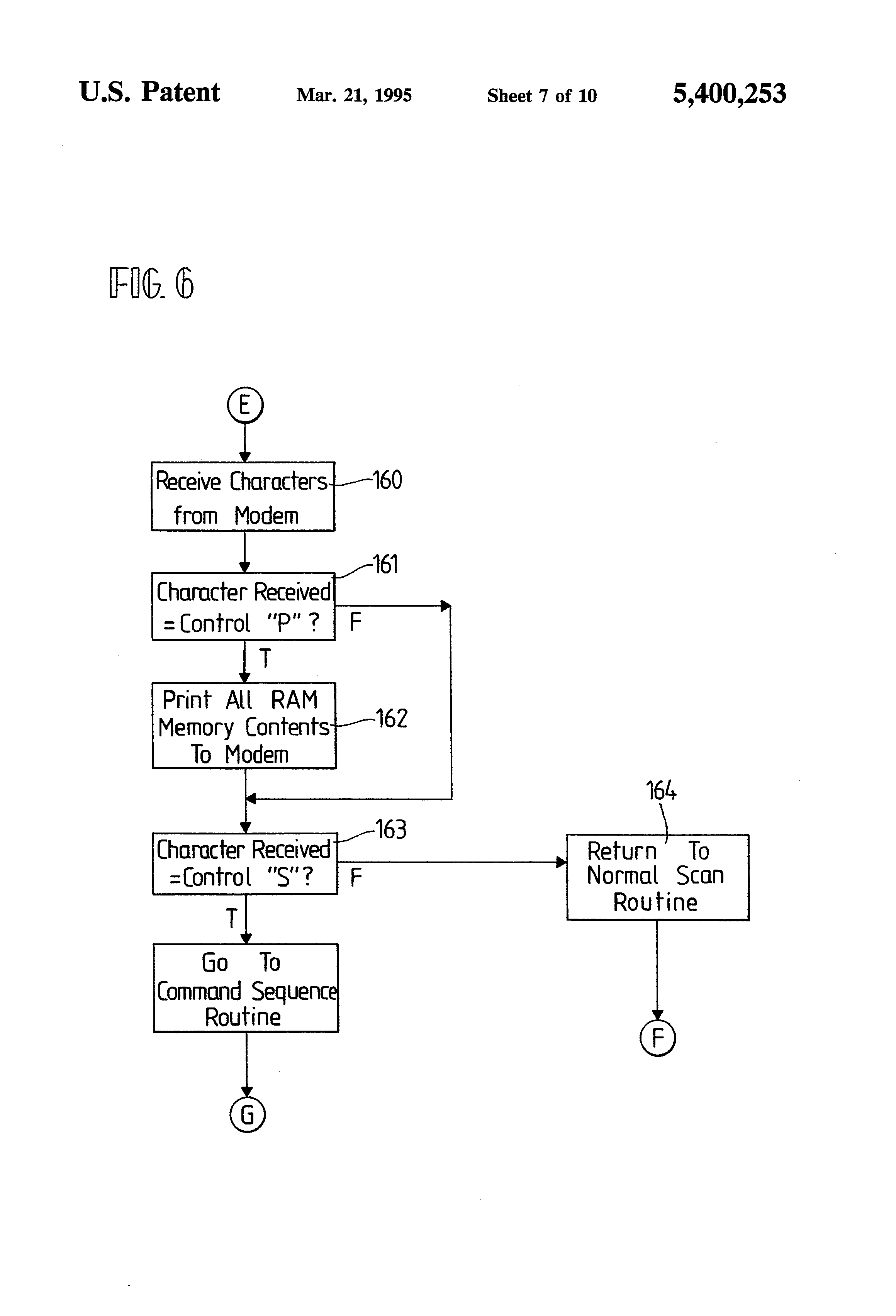 automated statistical inventory reconcilation system for