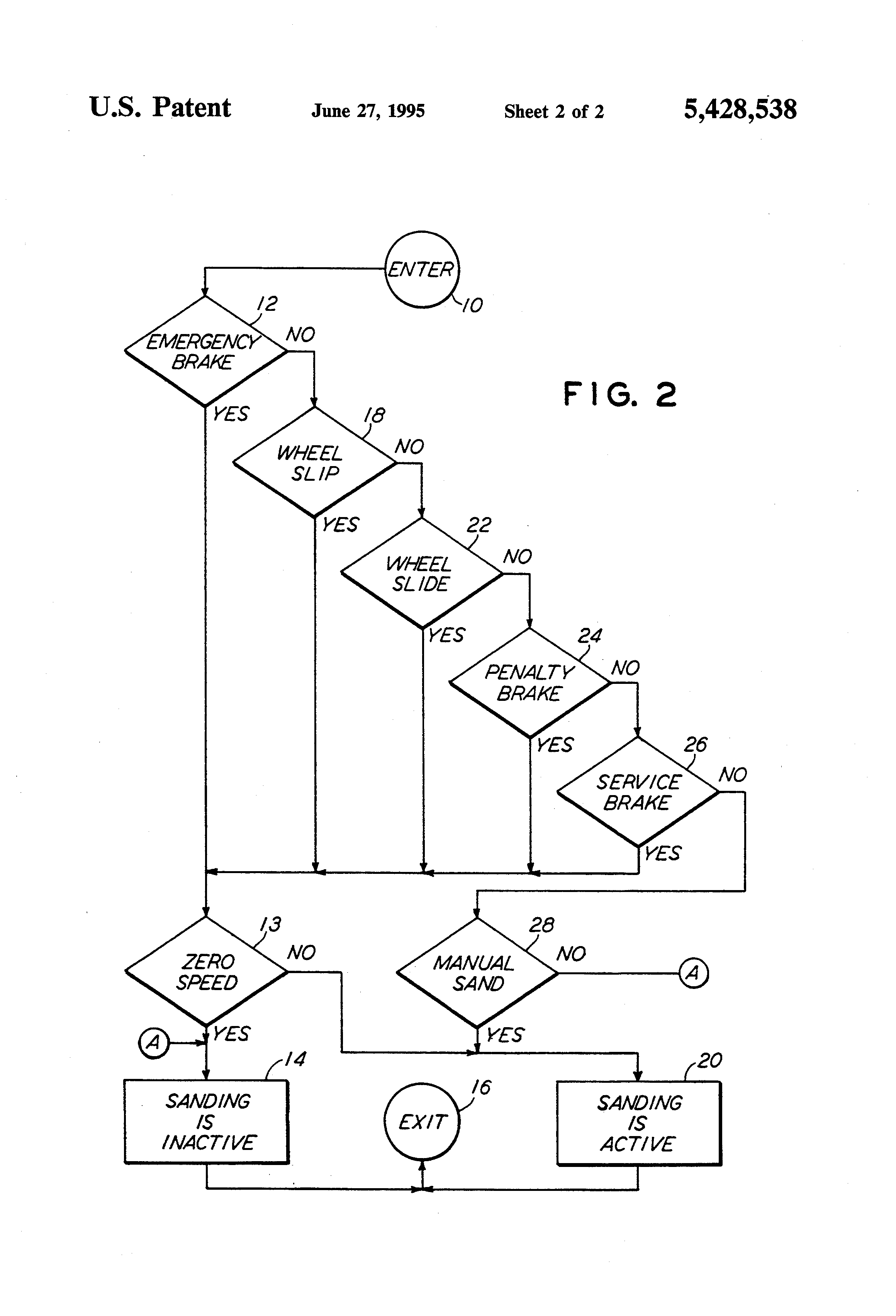 Patent US5428538 - Sanding control system for railway vehicles - Google Patents