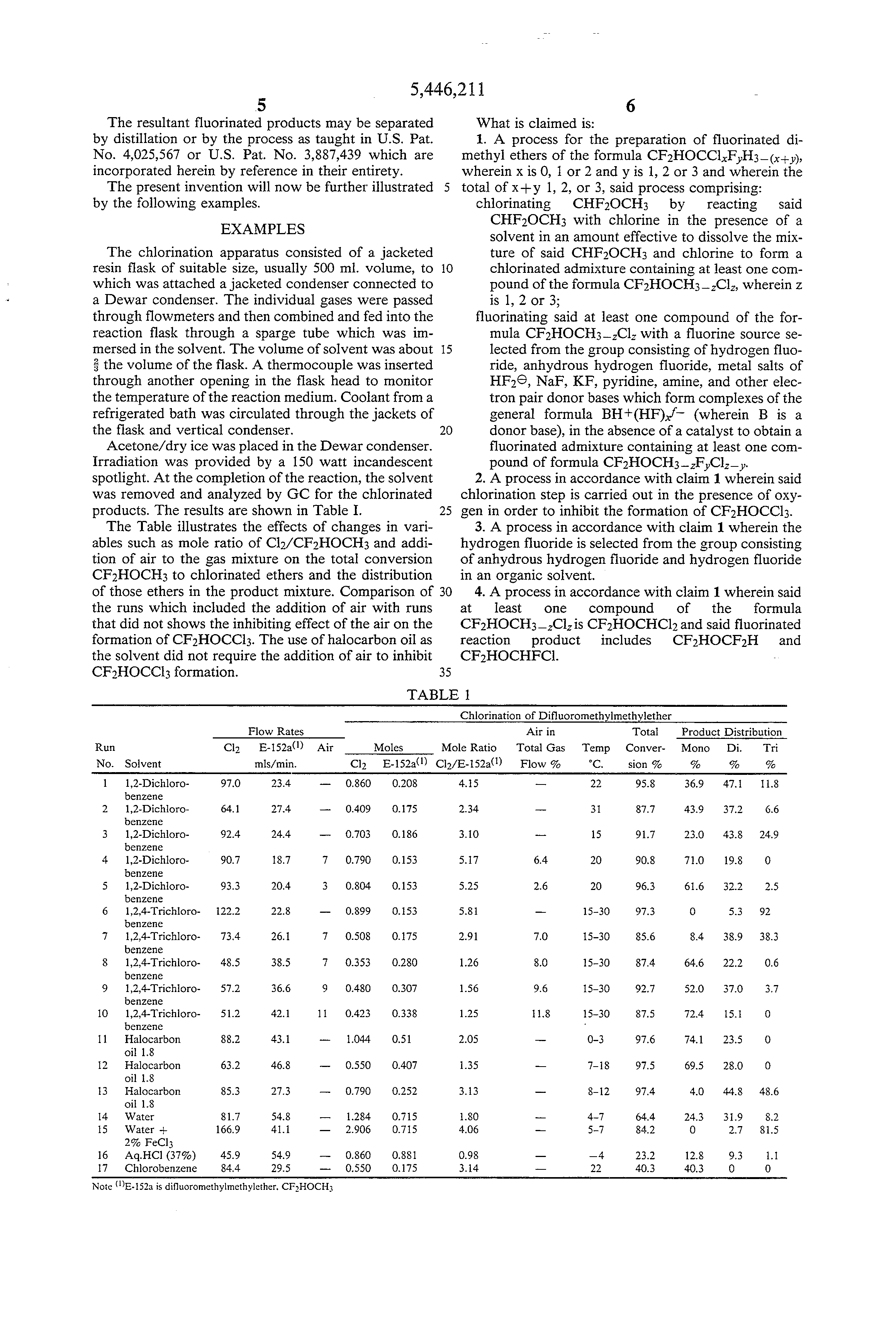 chlorination of difluoromethyl methyl ether