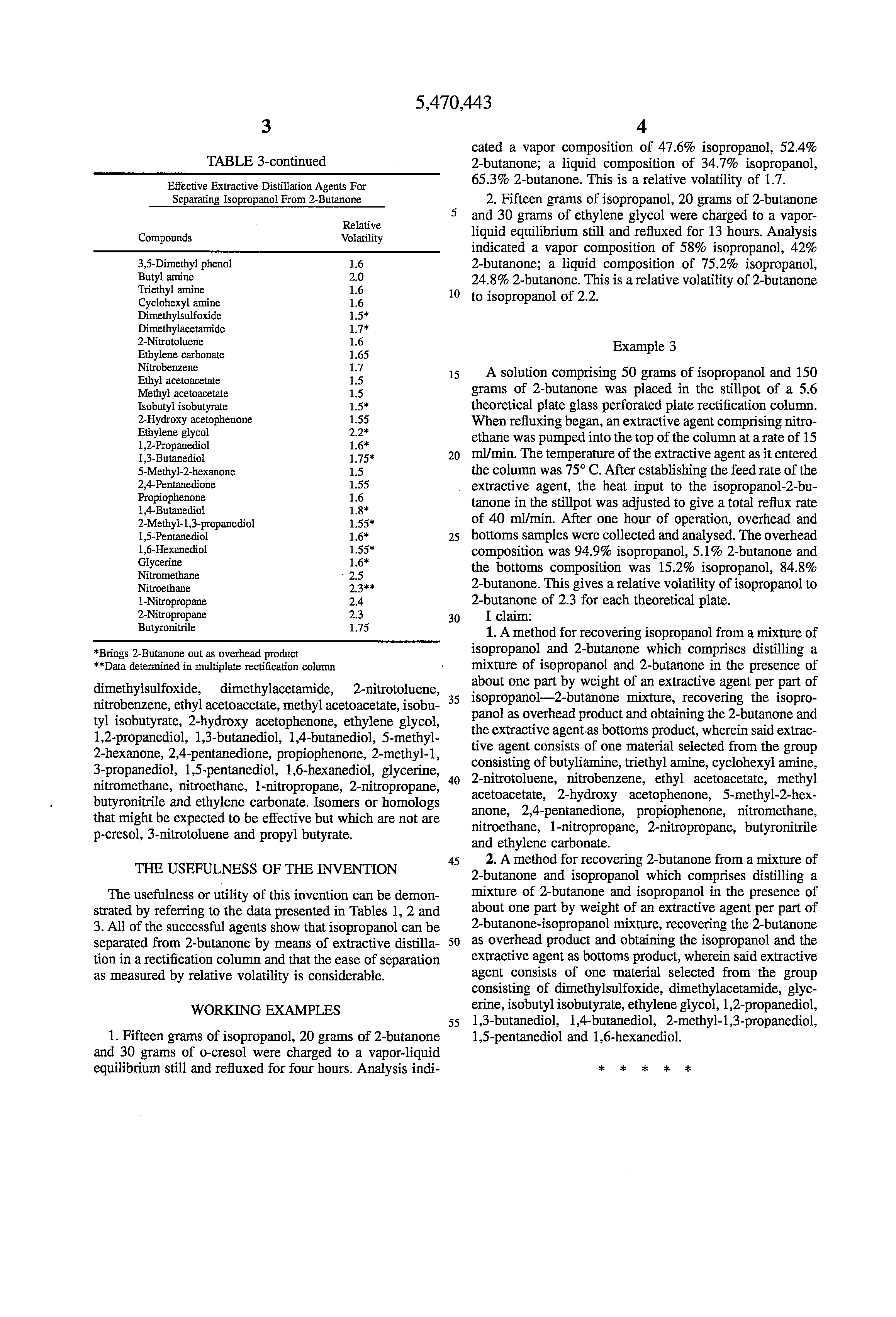 separation of isopropanol from 2-butanone by extractive