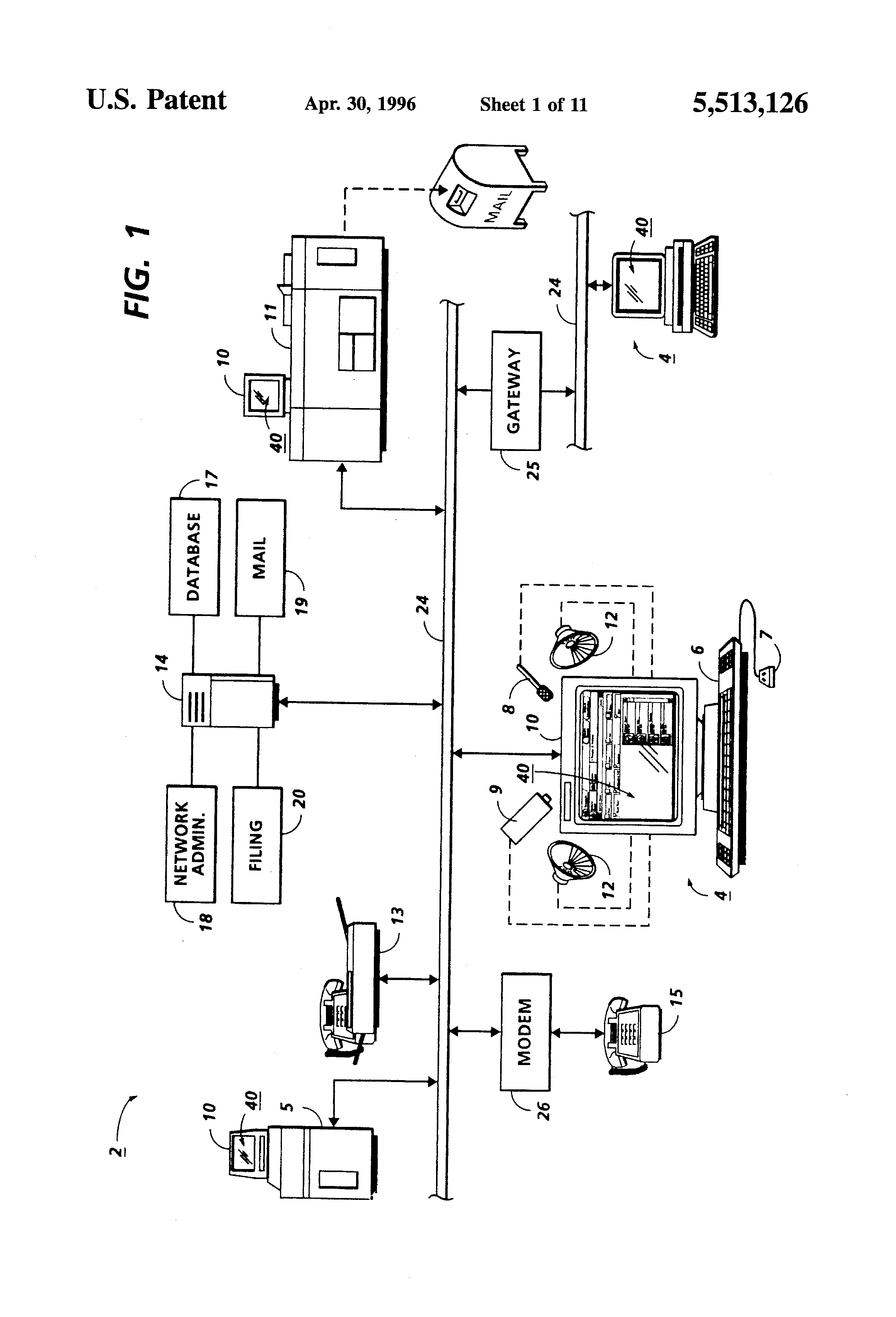 Patent Us5513126 Network Having Selectively Accessible