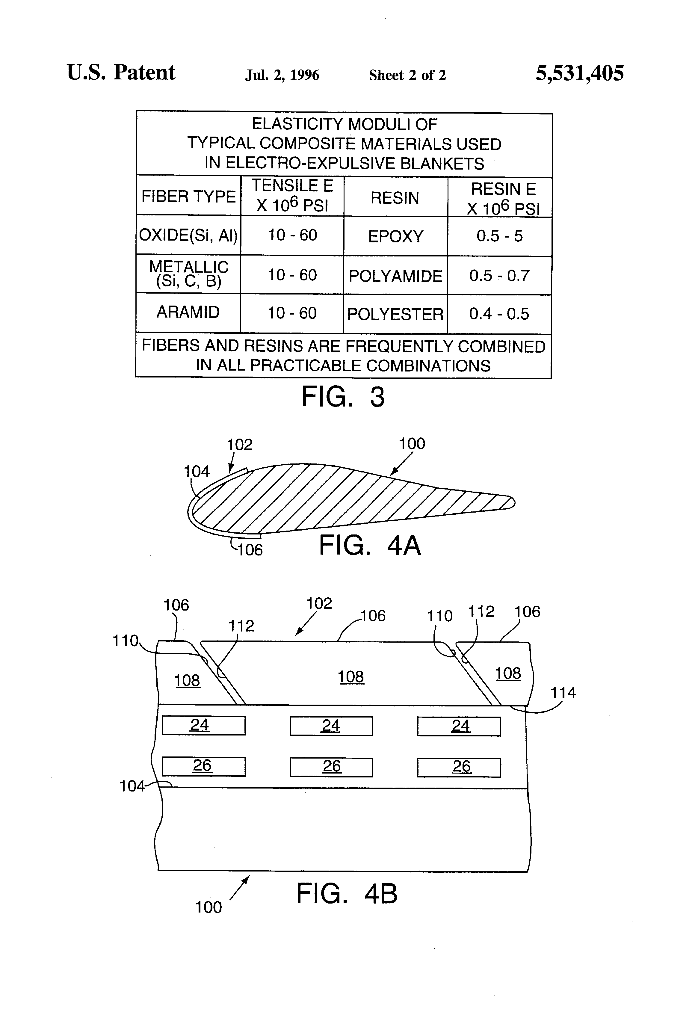 method of building an expulsive blanket using composite