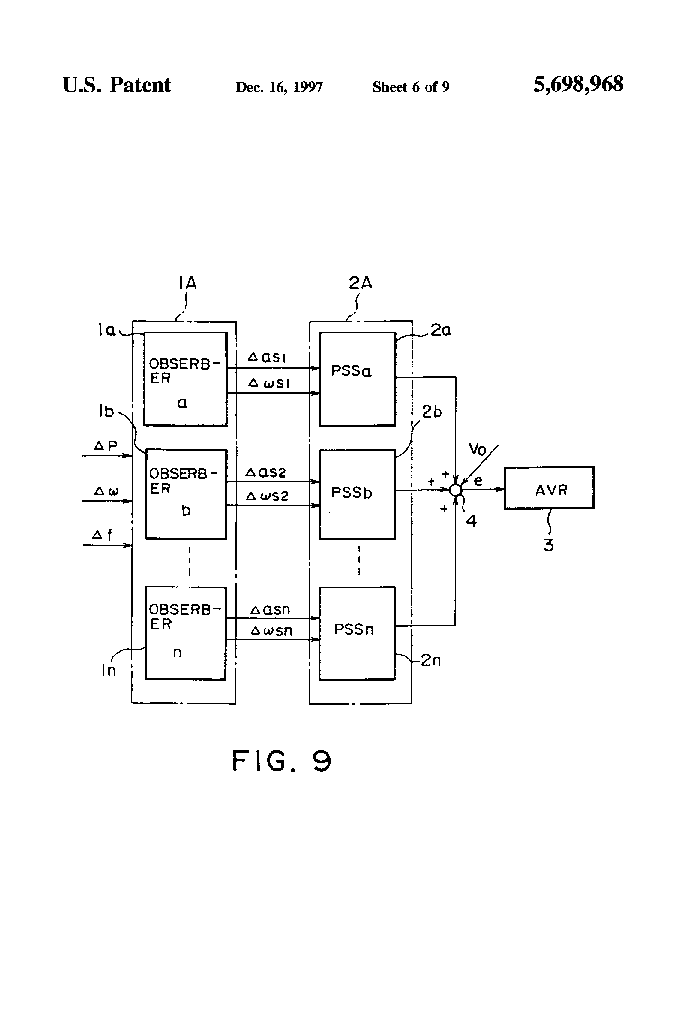 power system stabilizer thesis In this paper, power system stabilizer (pss) and automatic voltage regulator (avr) are coordinated to improve the transient stability of generator in power system coordinated design problem of avr and pss is. power system stabilizer thesis In this paper, power system stabilizer (pss) and automatic voltage regulator (avr) are coordinated to improve the transient stability of generator in power system coordinated design problem of avr and pss is.