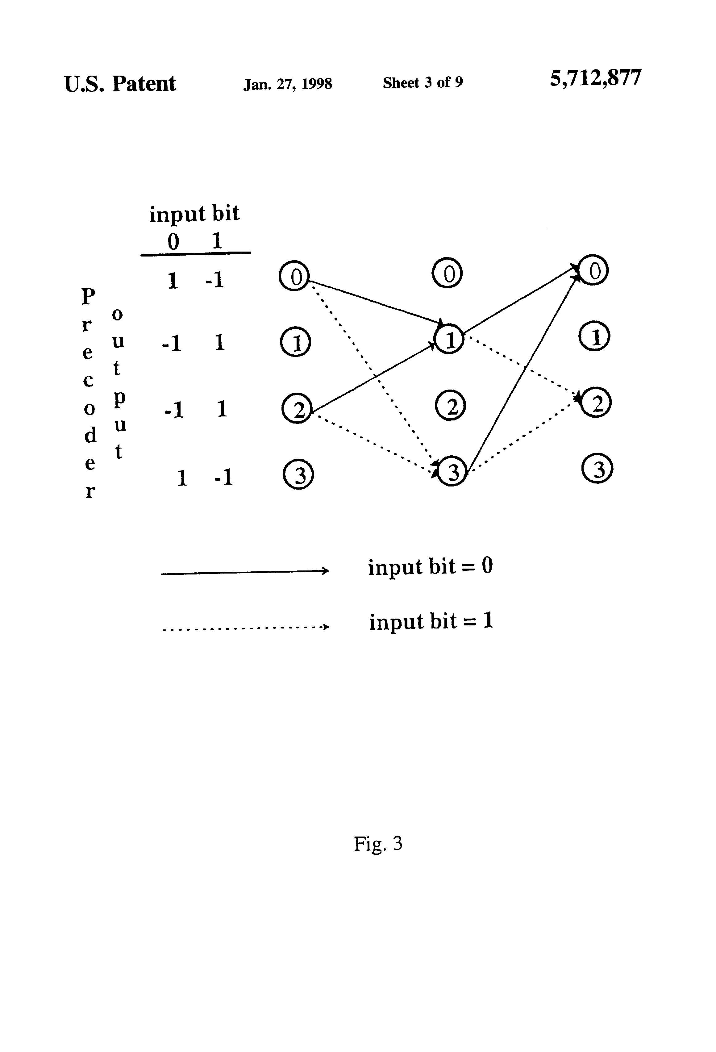 pilot-symbol aided continuous phase modulation system