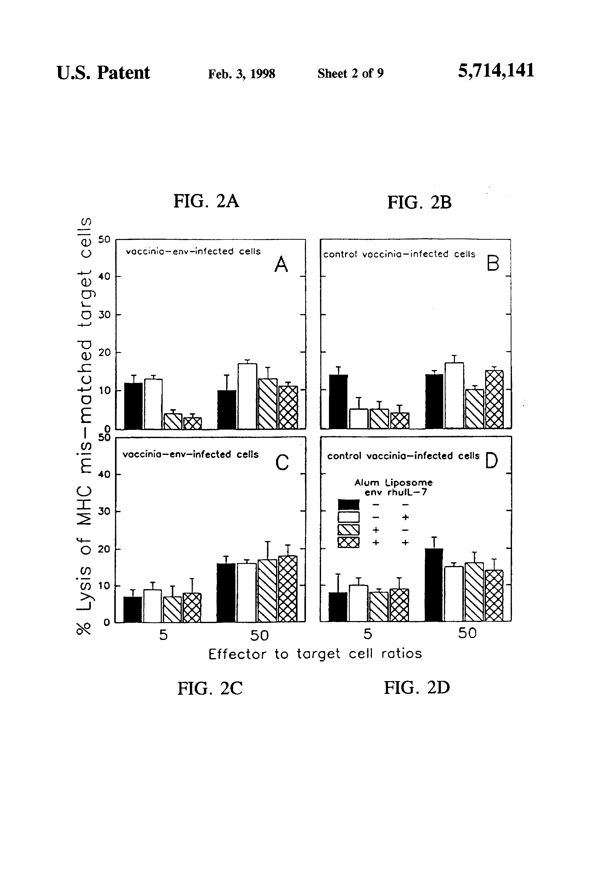 use of interleukin 7 to enhance humoral immunity
