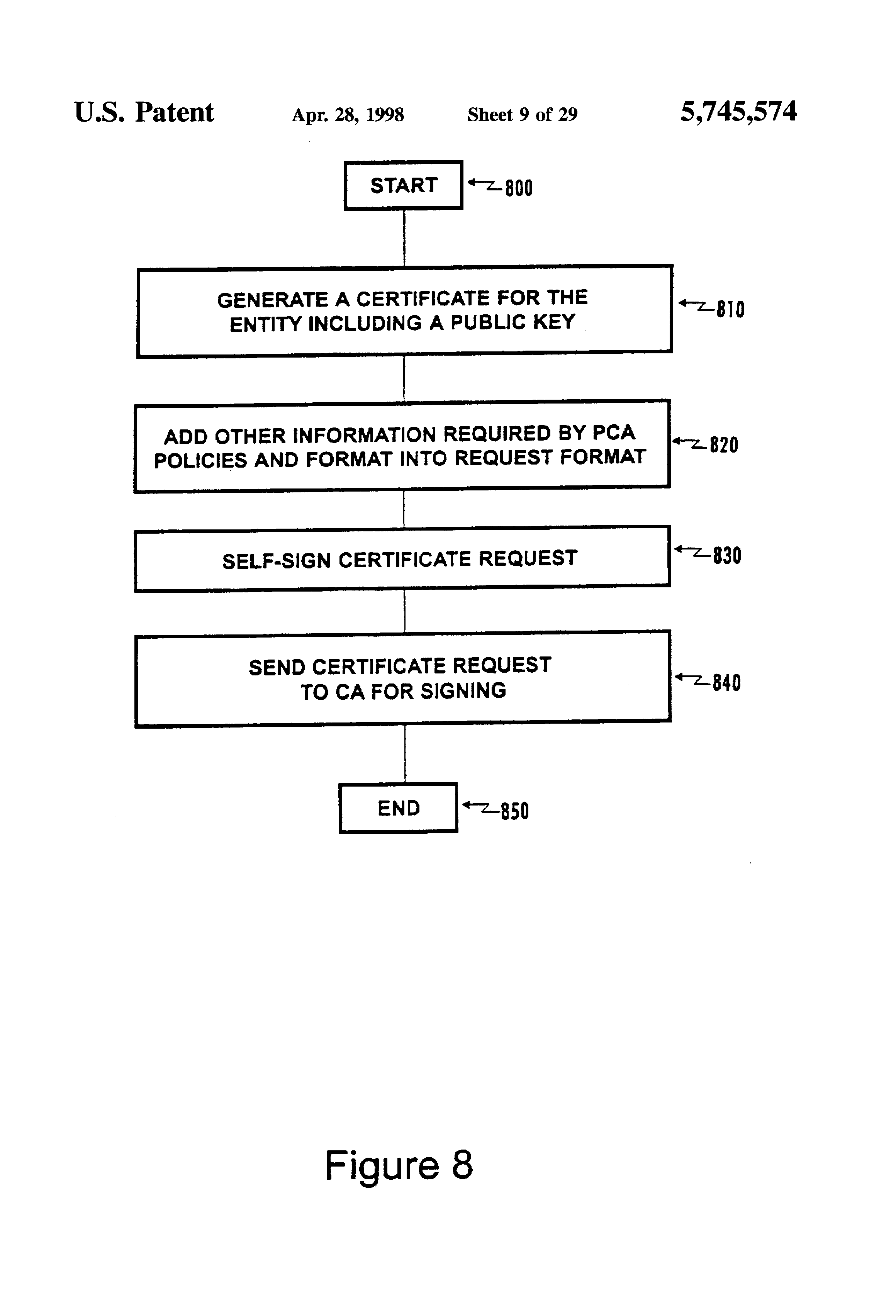 secure electronic transactions Abstract secure electronic transactions (set) is a security protocol for an electronic payment system that utilises pki to address e-commerce security and privacy concerns. secure electronic transactions Abstract secure electronic transactions (set) is a security protocol for an electronic payment system that utilises pki to address e-commerce security and privacy concerns.