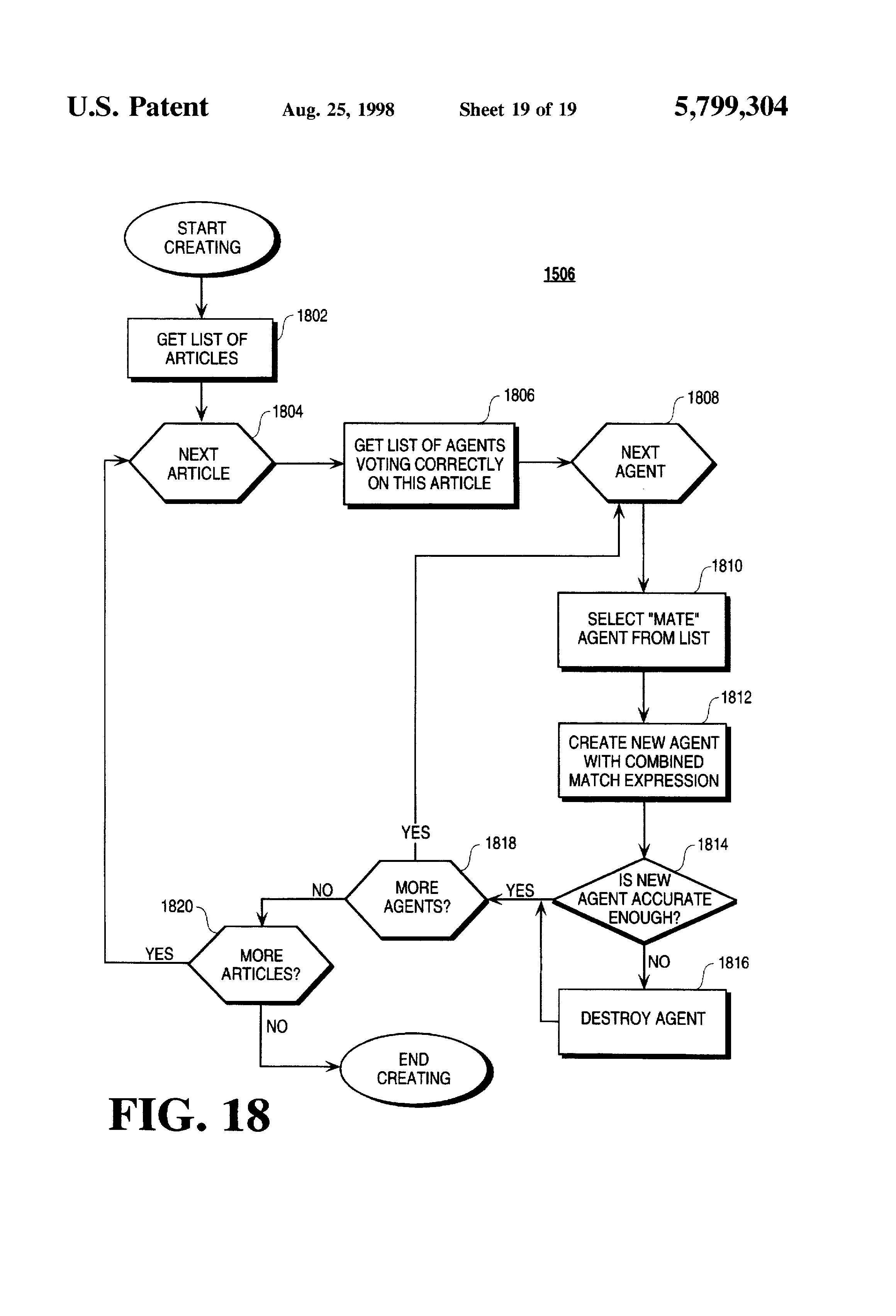 information evaluation