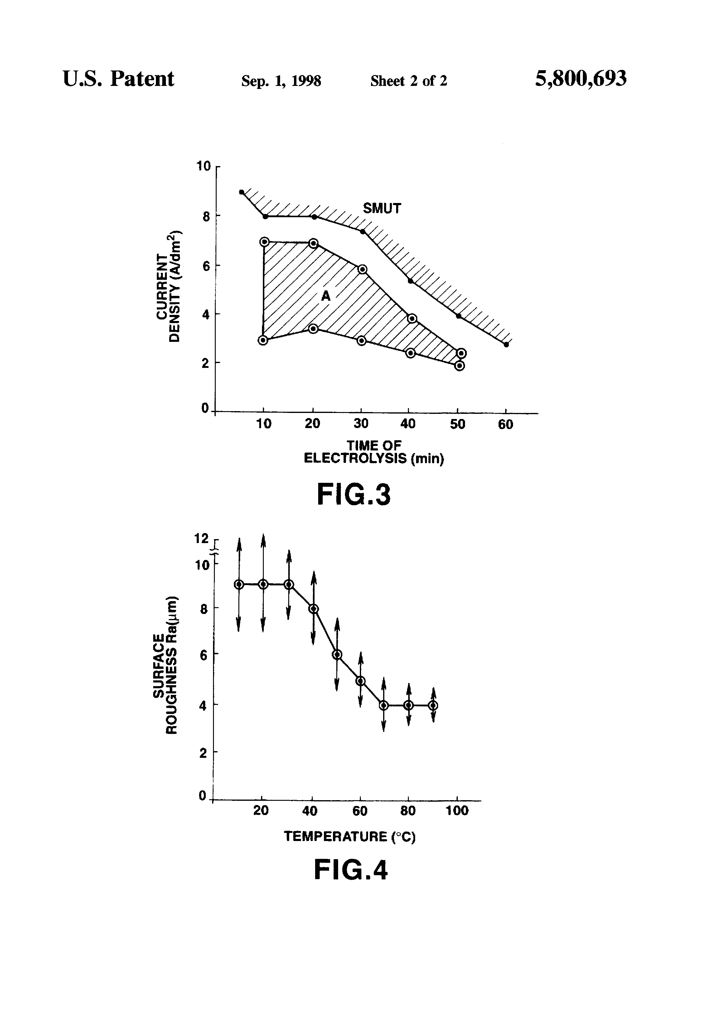 substrate made of magnesium or magnesium alloy