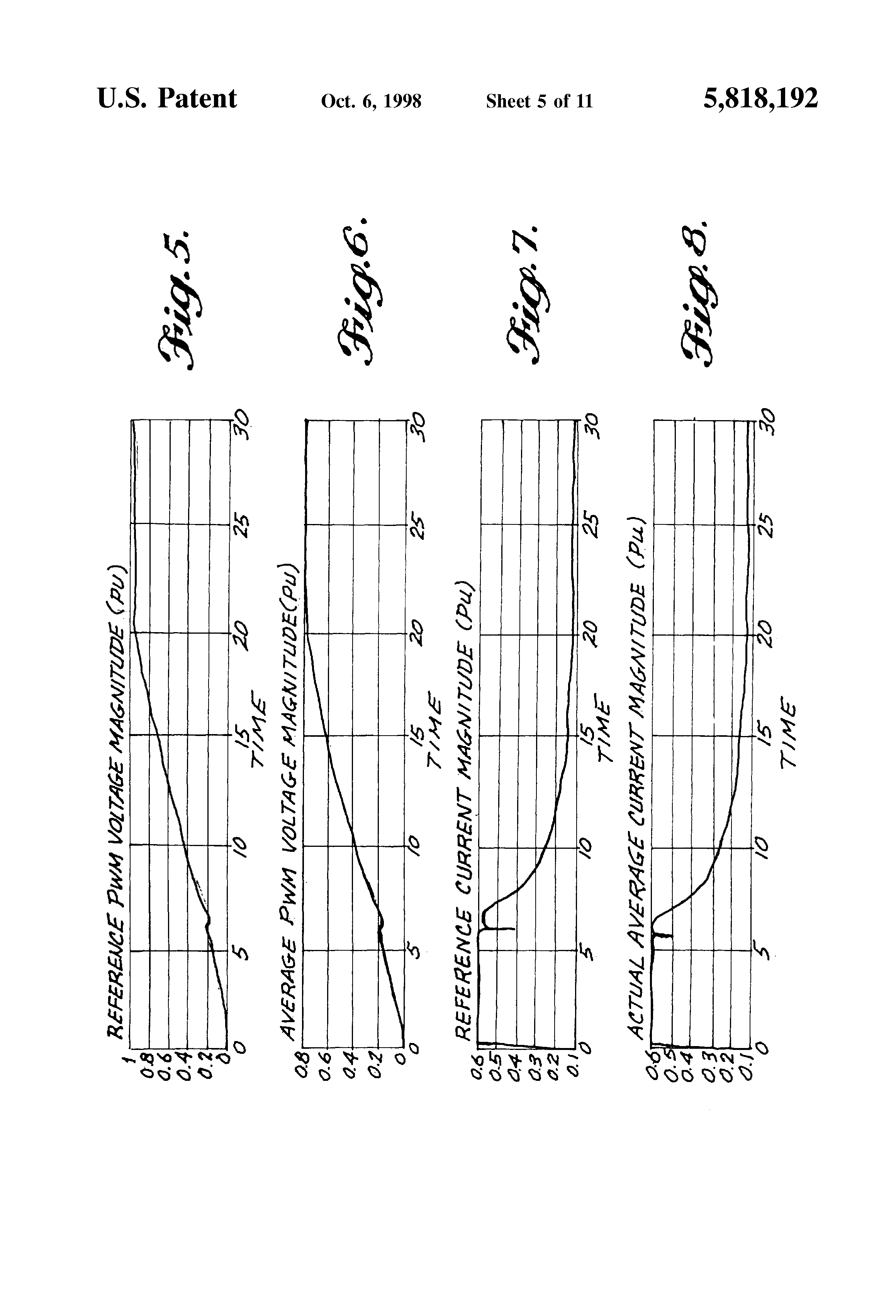 starting of synchronous machine without rotor position of speed