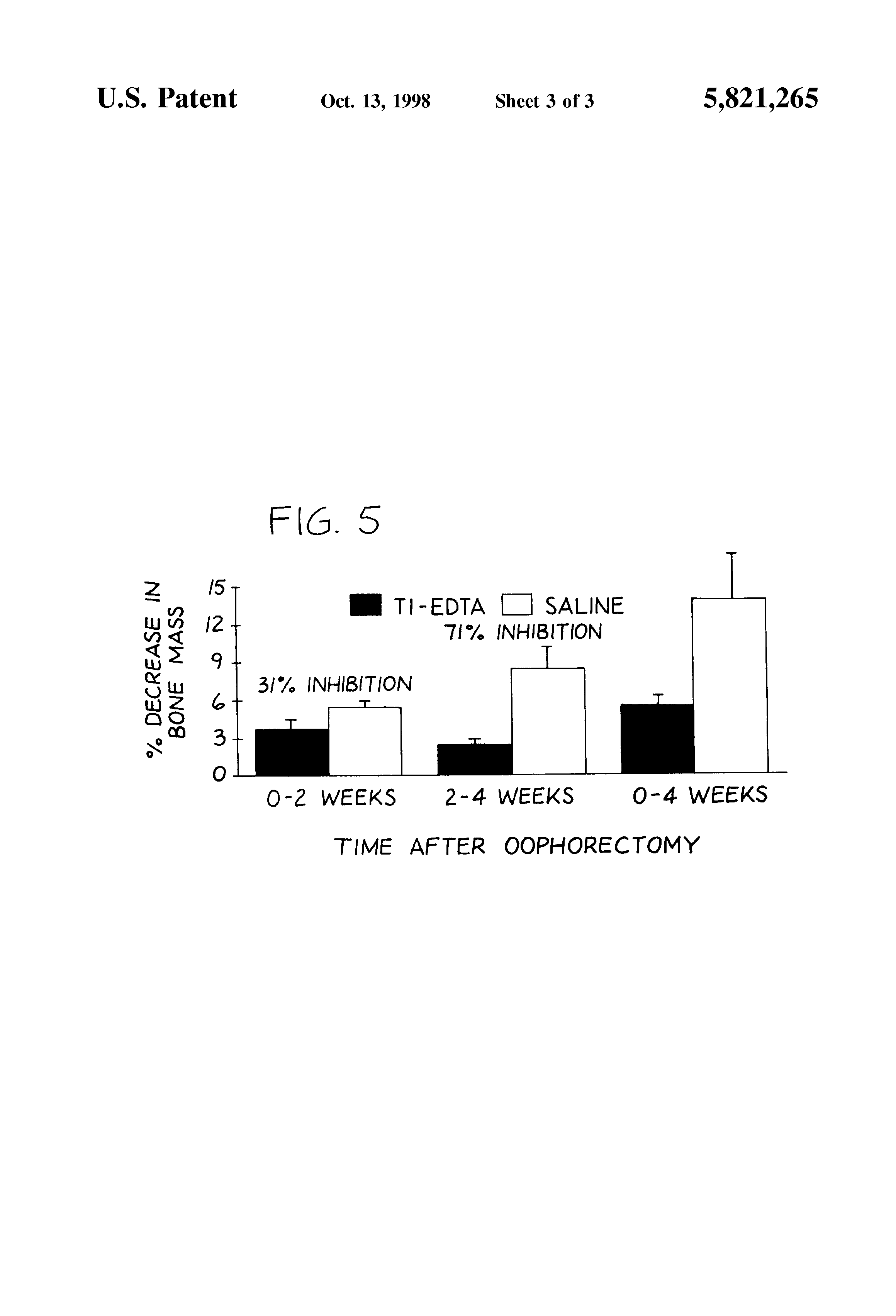 inhibitors of cell-mediated disorders