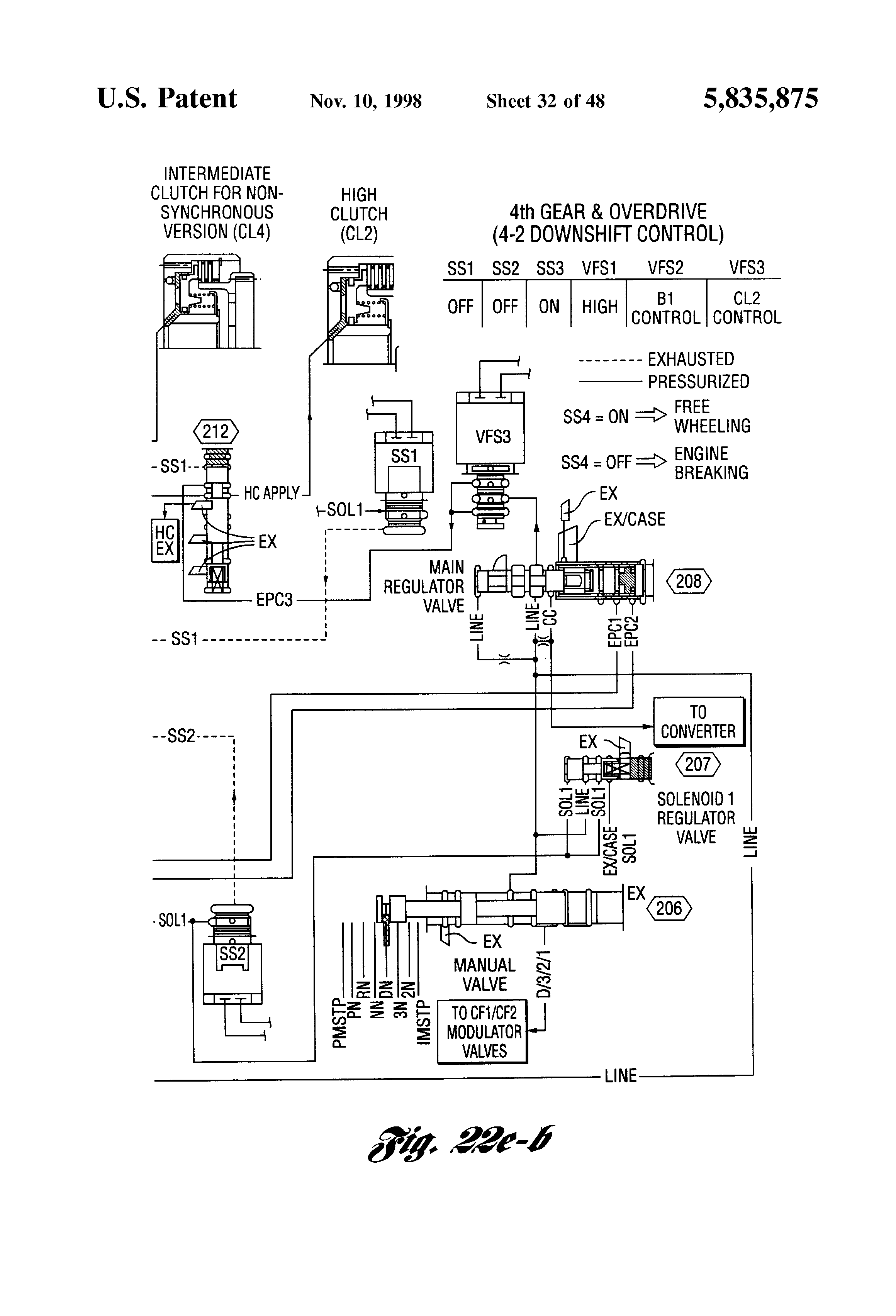 swap-shift control system for a multiple ratio transmission