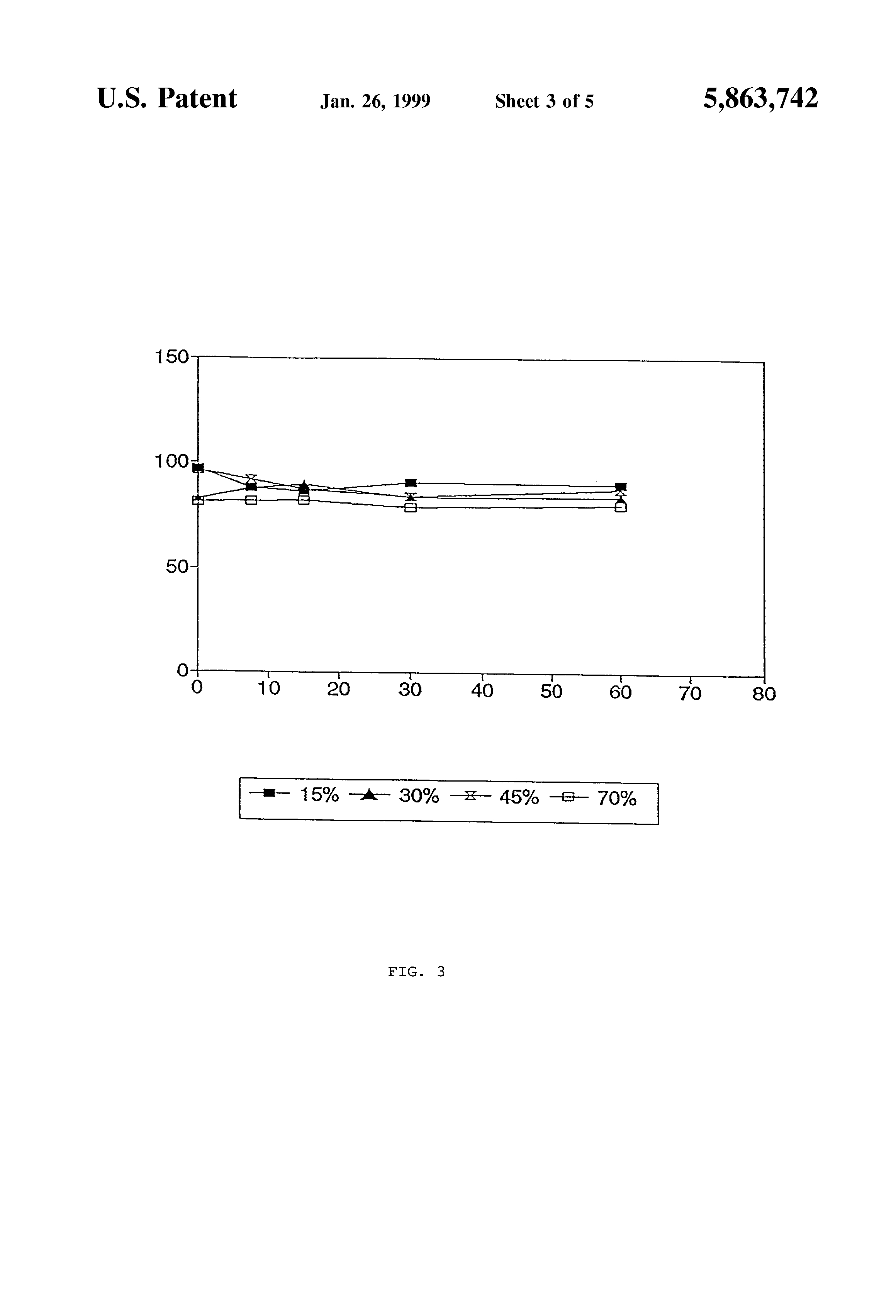 activity of a protease Optimization of production protocol of alkaline protease by streptomyces pulvereceus 1djayasree, protease activity and was selected and further studied. activity of a protease Optimization of production protocol of alkaline protease by streptomyces pulvereceus 1djayasree, protease activity and was selected and further studied.
