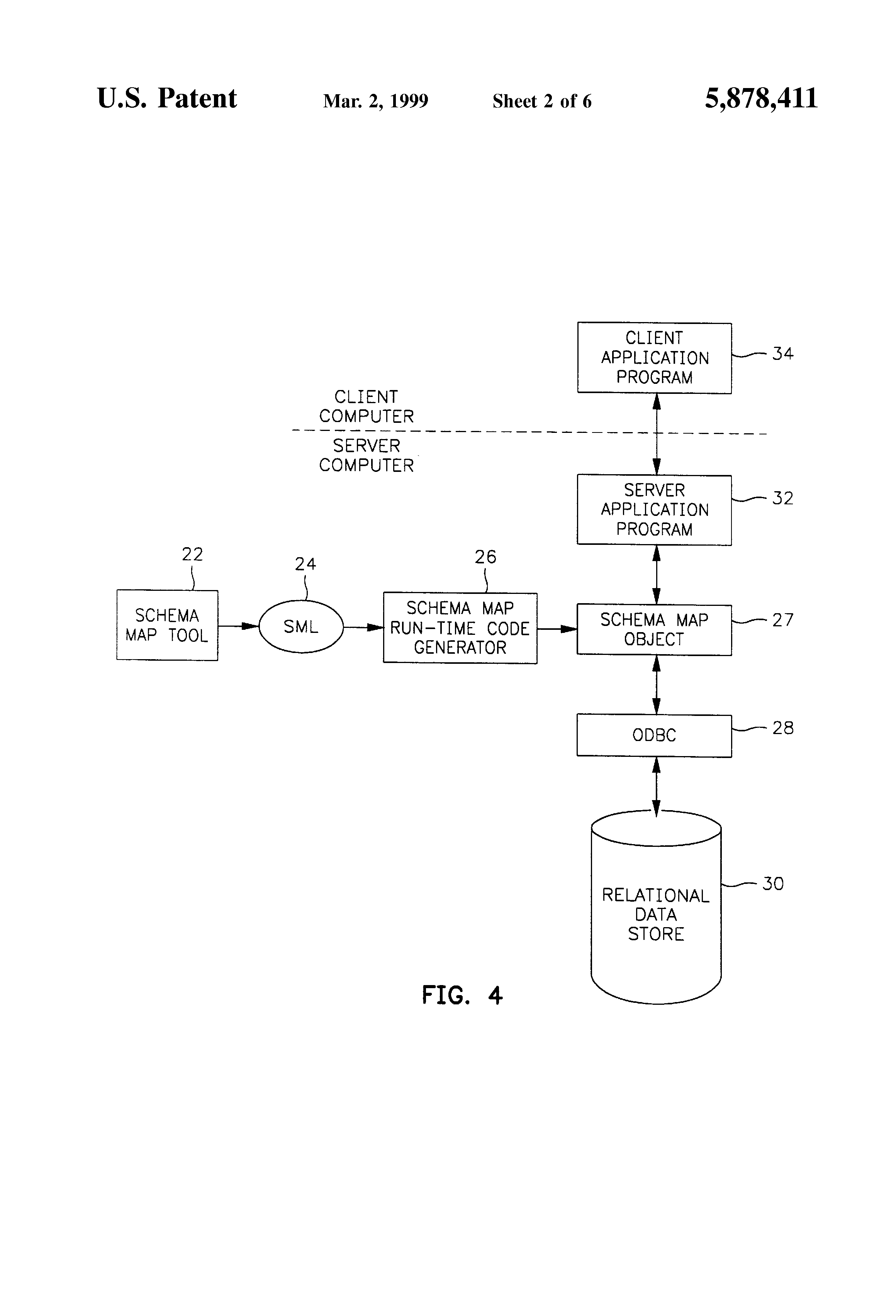 Patent US5878411 Dependent Object Class And Subclass Mapping To