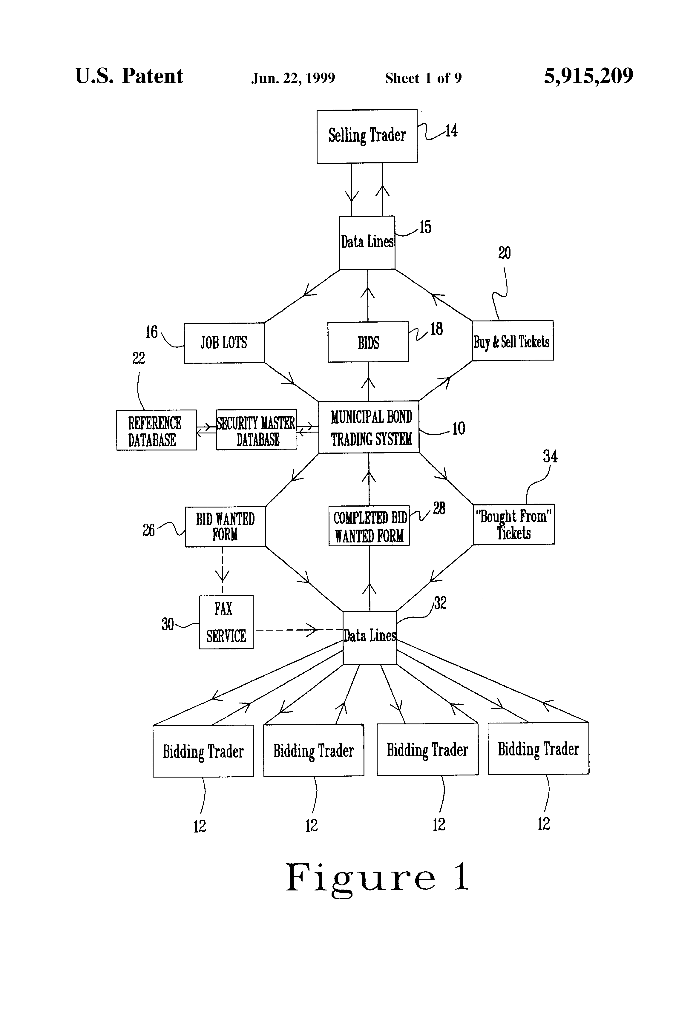 Debt securities trading system (dex)