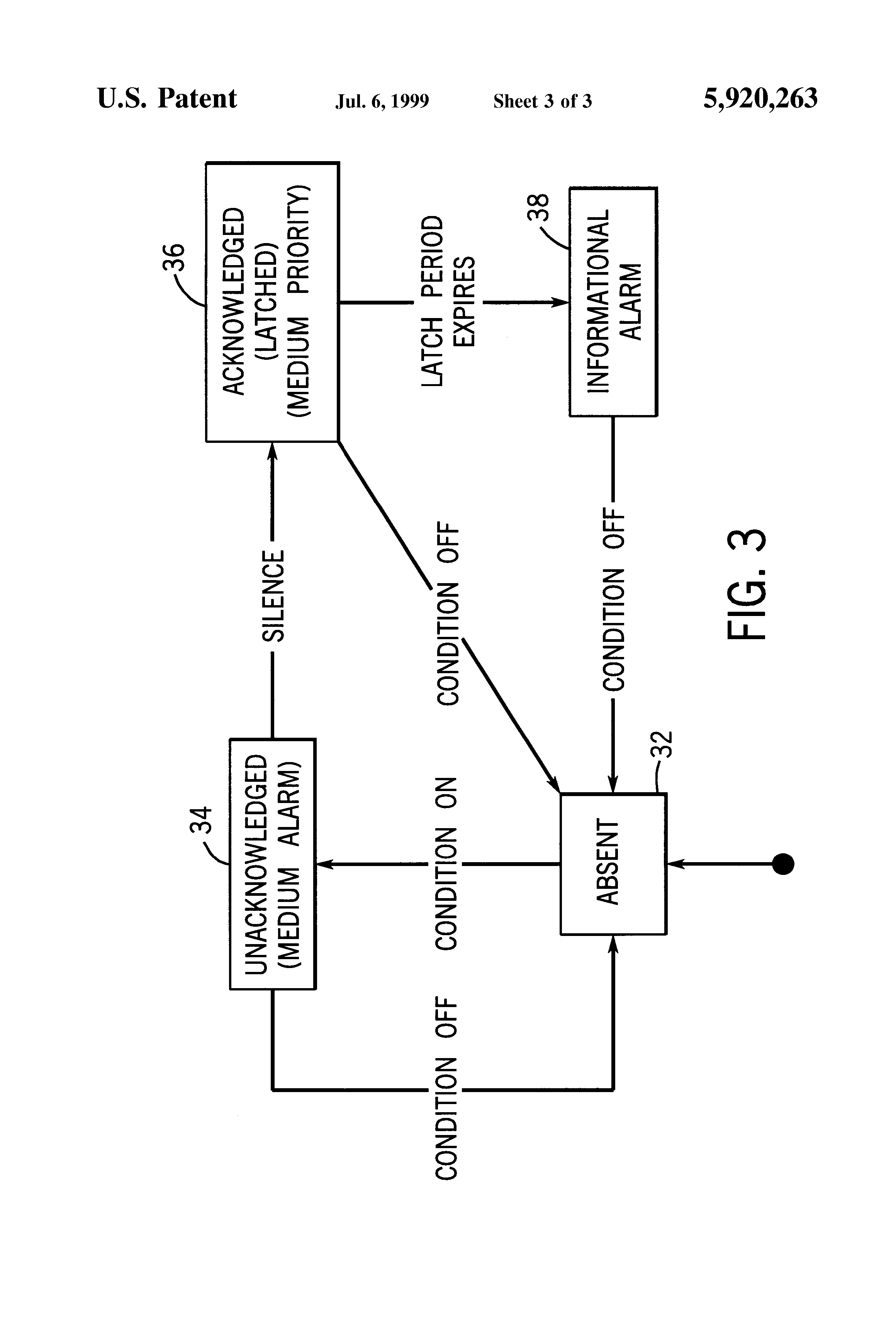 de-escalation of alarm priorities in medical devices