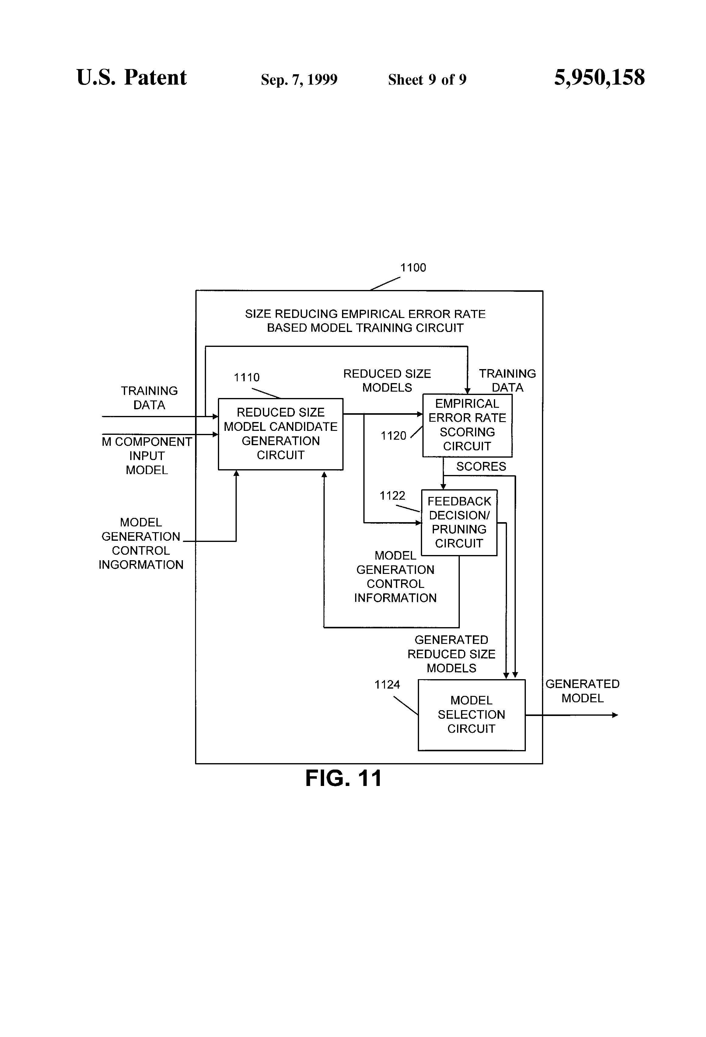 the main models of pattern recognition This chapter describes a model for visual pattern recognition by pigeons that is an matching,” however, this is only one of several basic processes with which. the main models of pattern recognition This chapter describes a model for visual pattern recognition by pigeons that is an matching,” however, this is only one of several basic processes with which.
