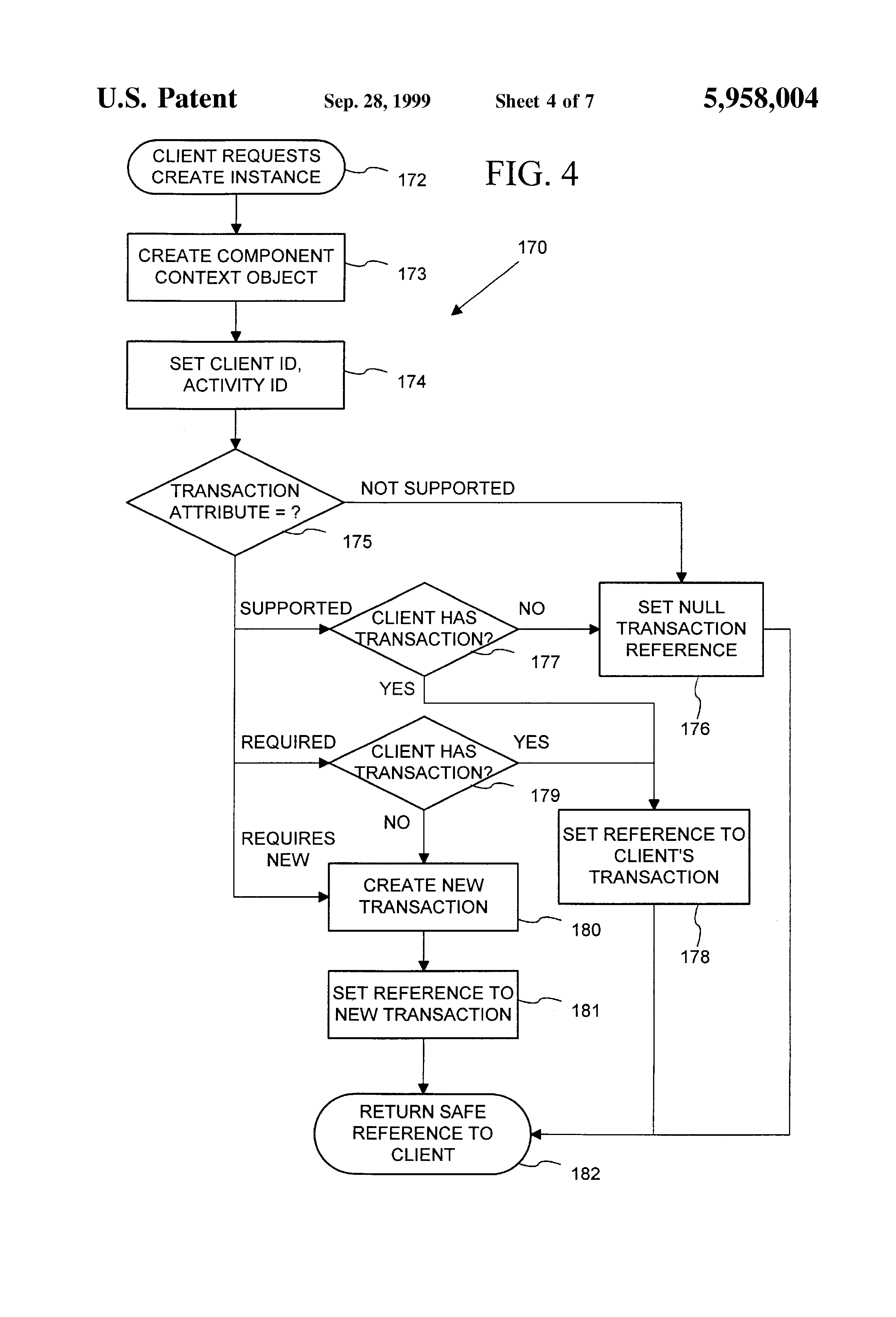 disabling and enabling transaction committal in transactional