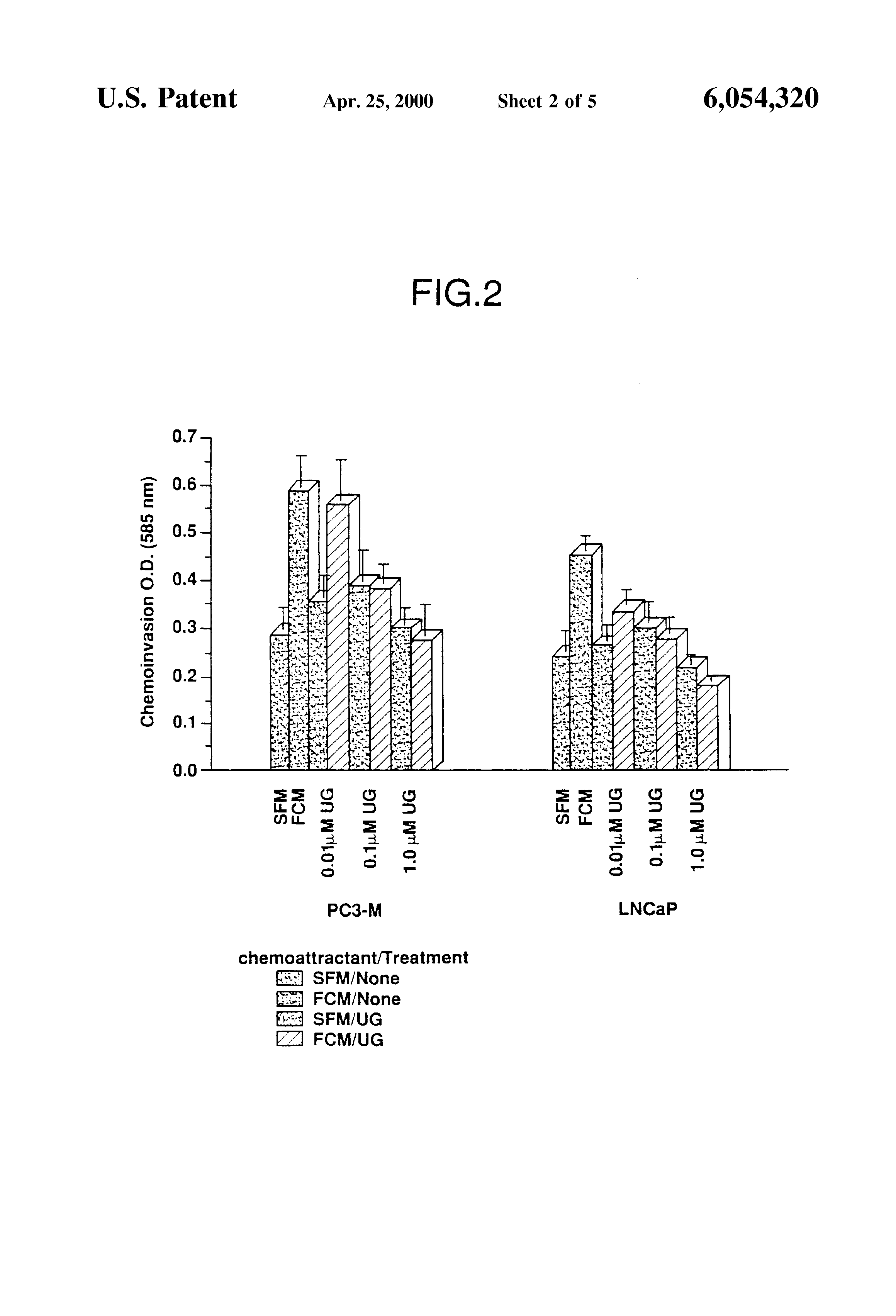 kit for indentifying prostatic intraepithelial neoplasia (pin)